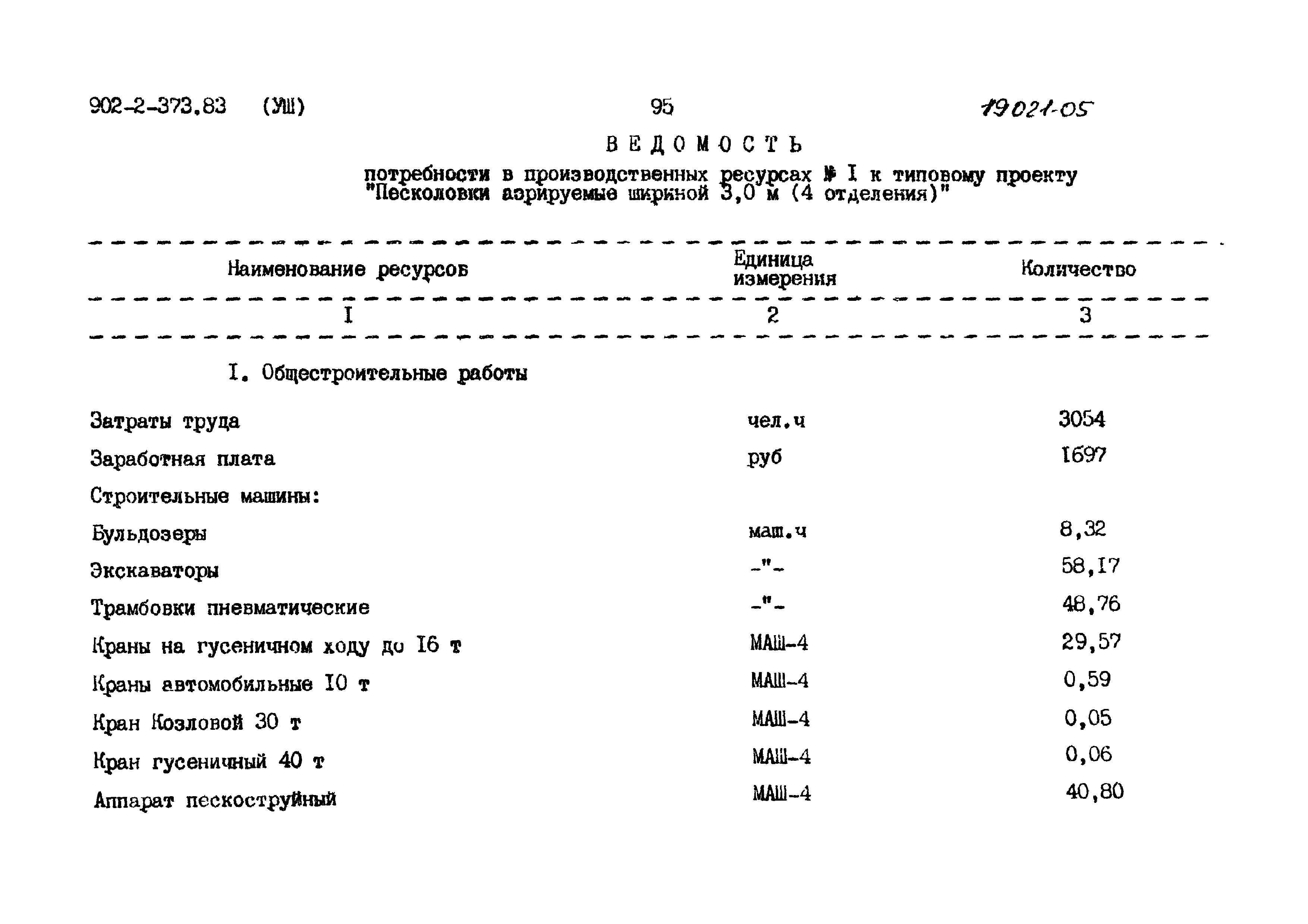 Типовой проект 902-2-373.83