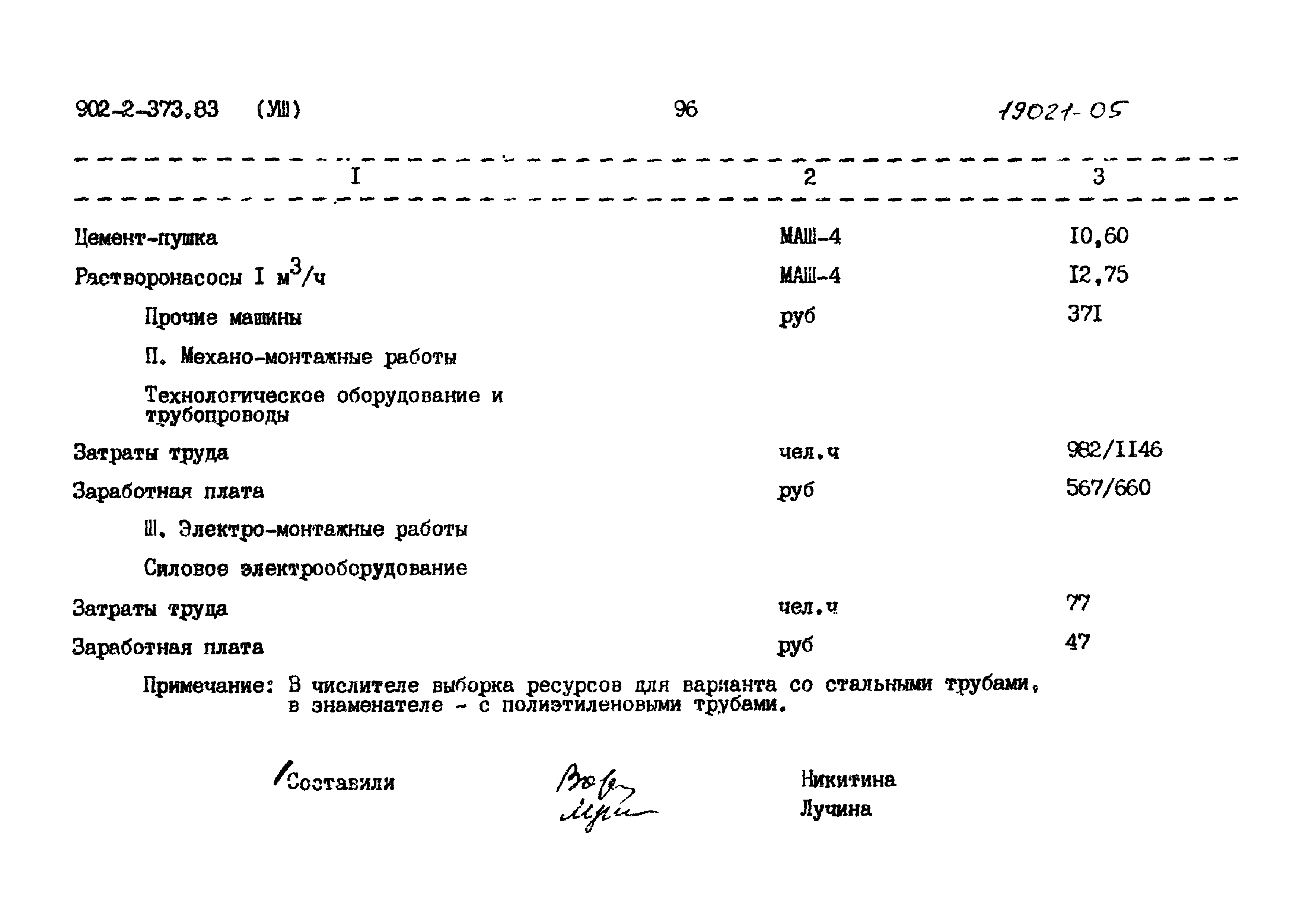 Типовой проект 902-2-373.83