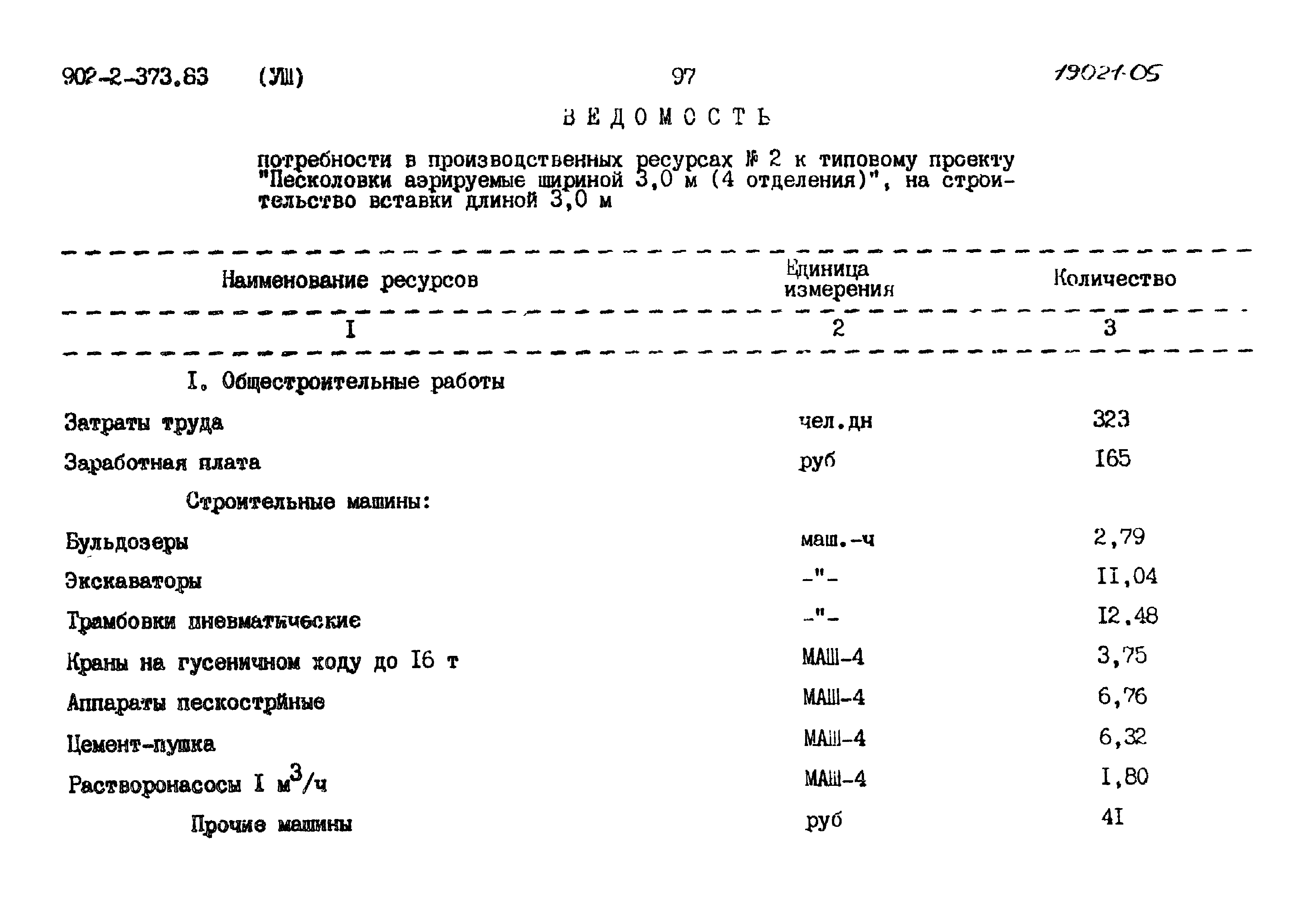 Типовой проект 902-2-373.83