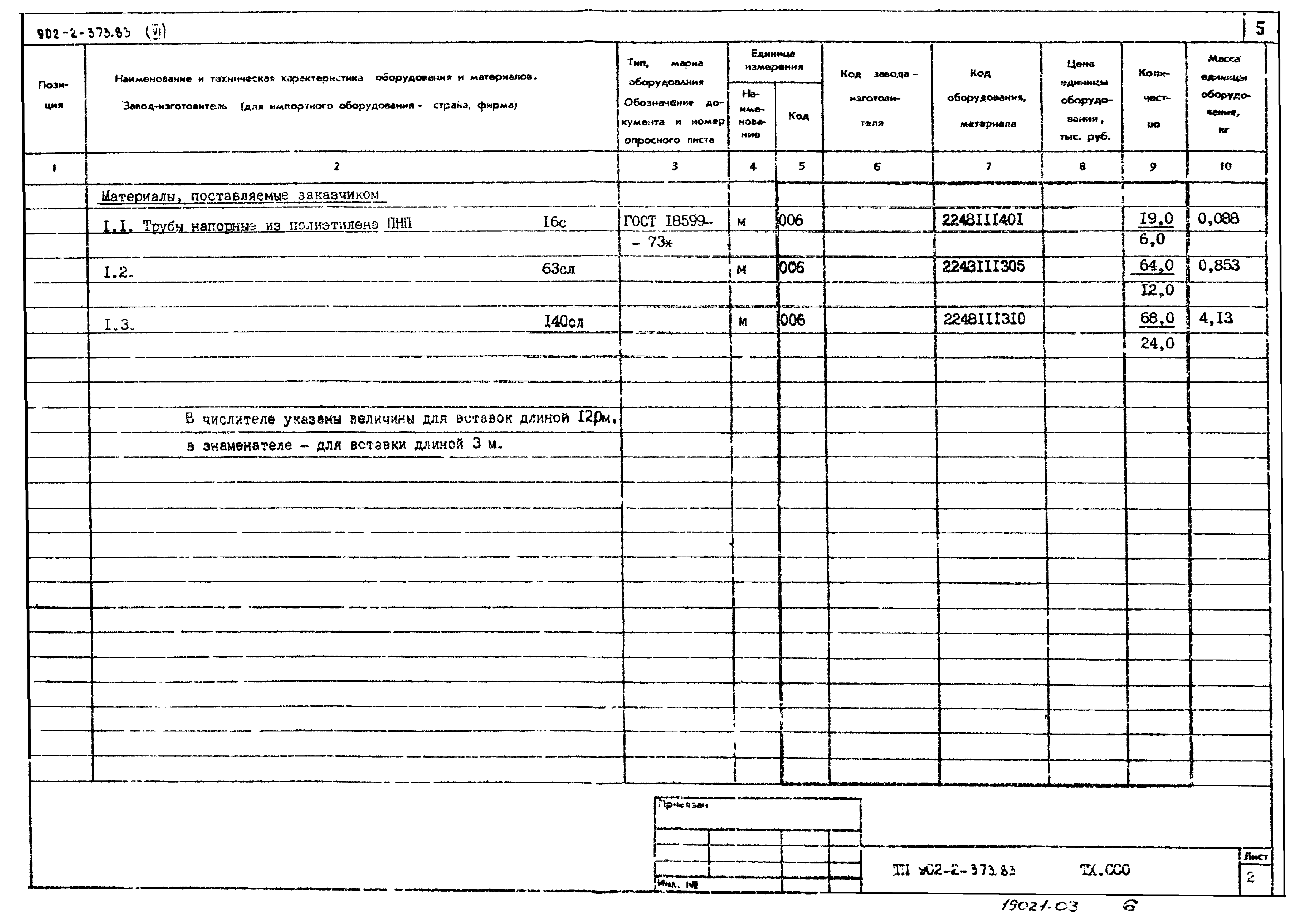 Типовой проект 902-2-373.83