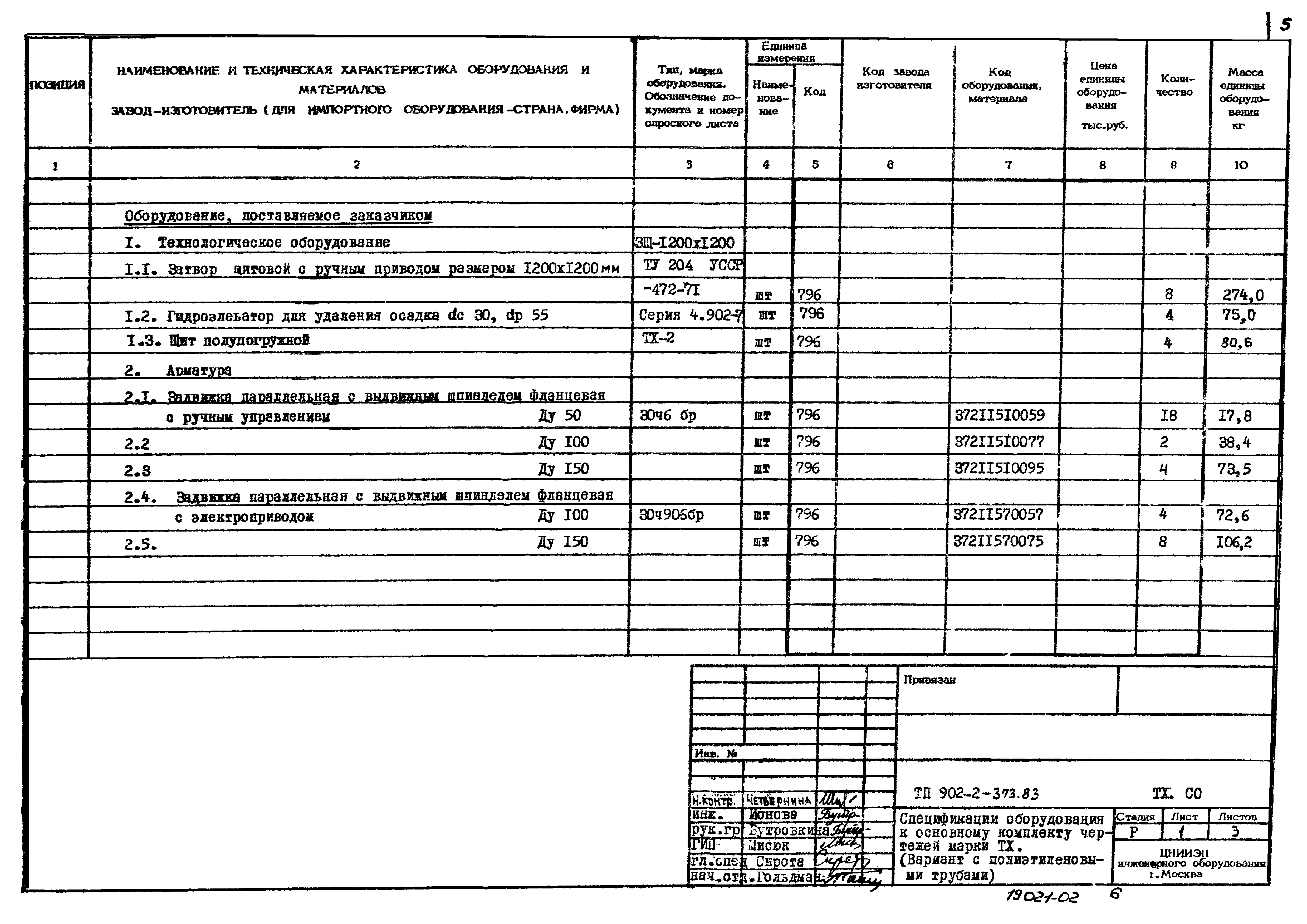 Типовой проект 902-2-373.83