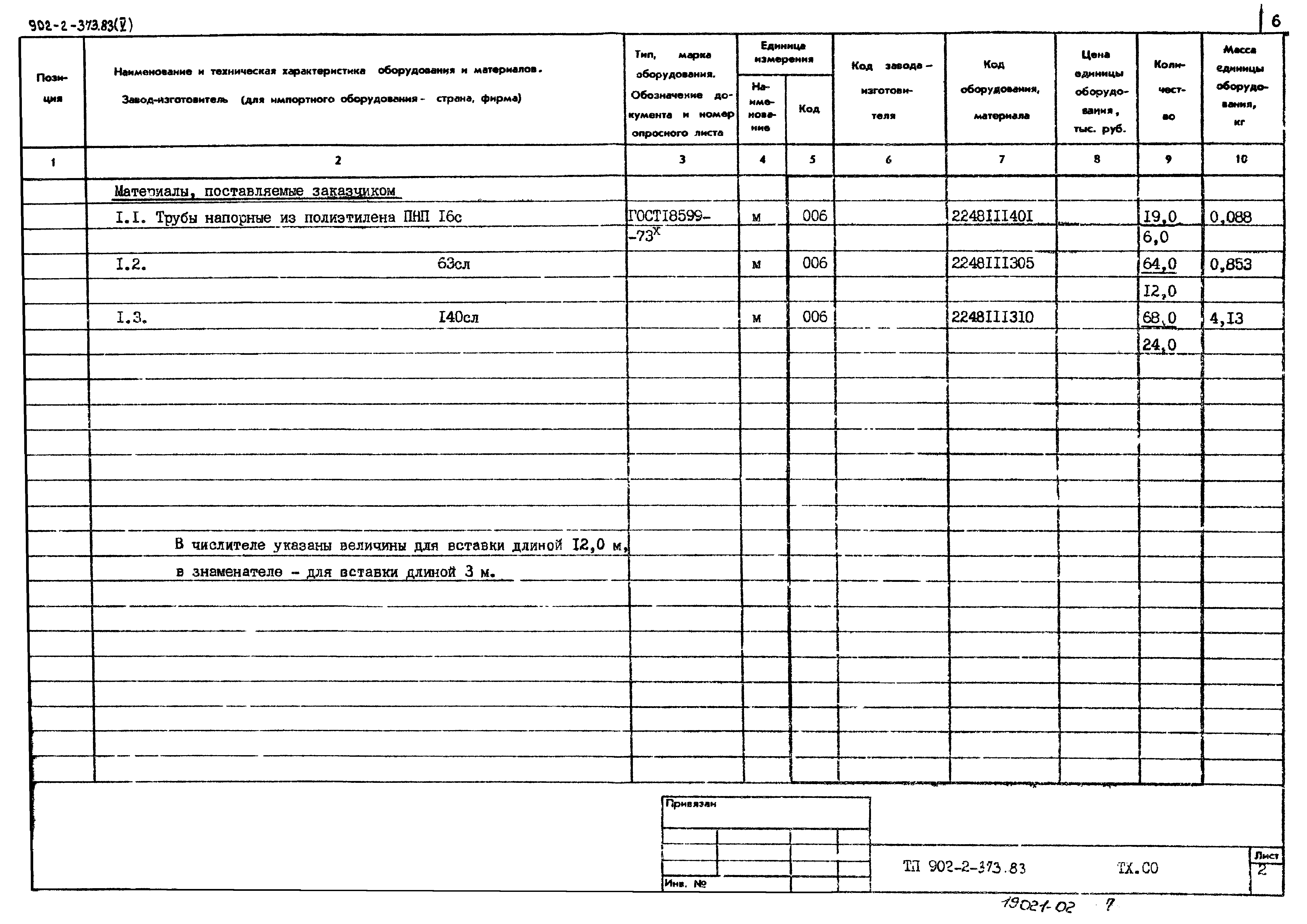 Типовой проект 902-2-373.83
