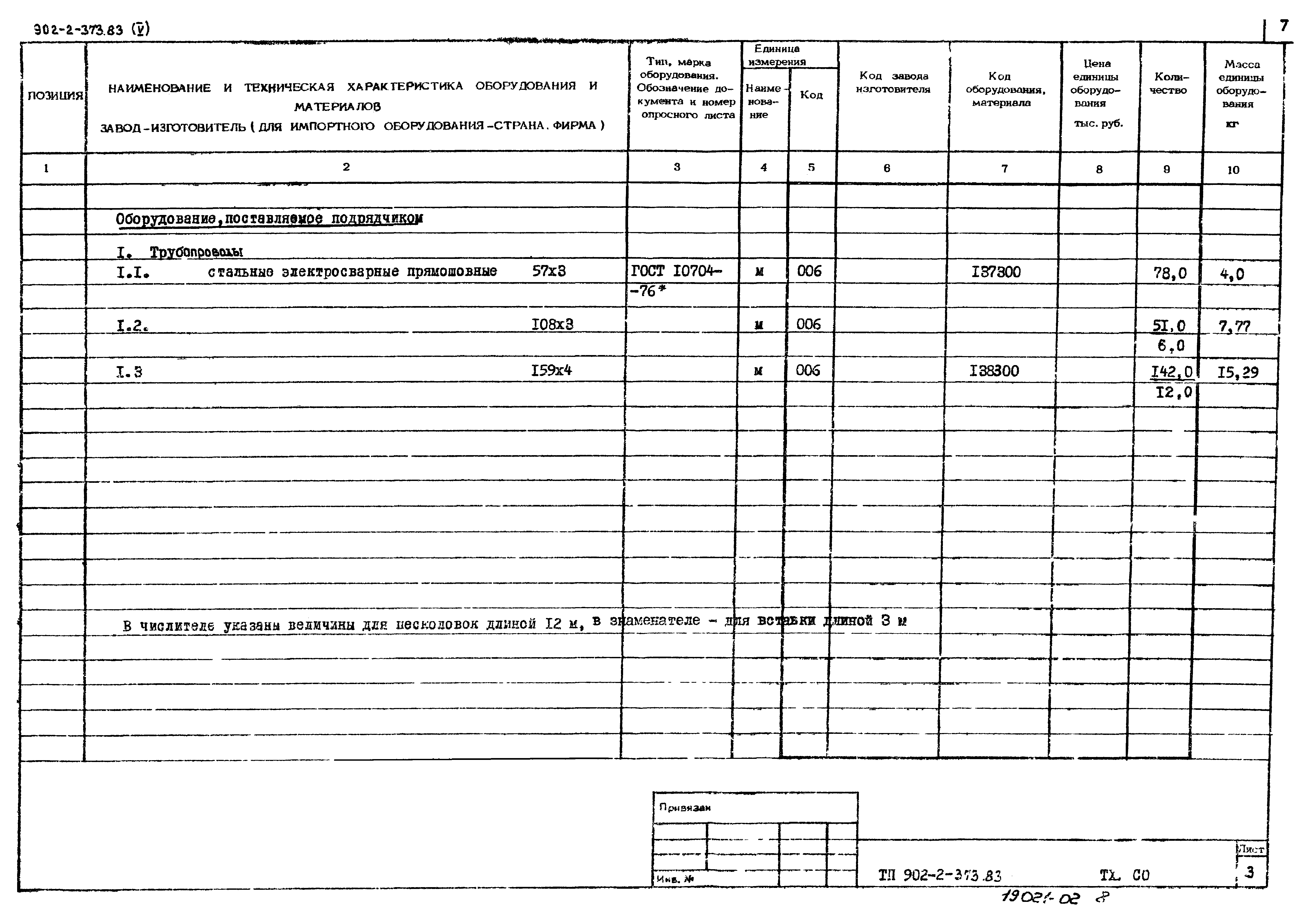 Типовой проект 902-2-373.83