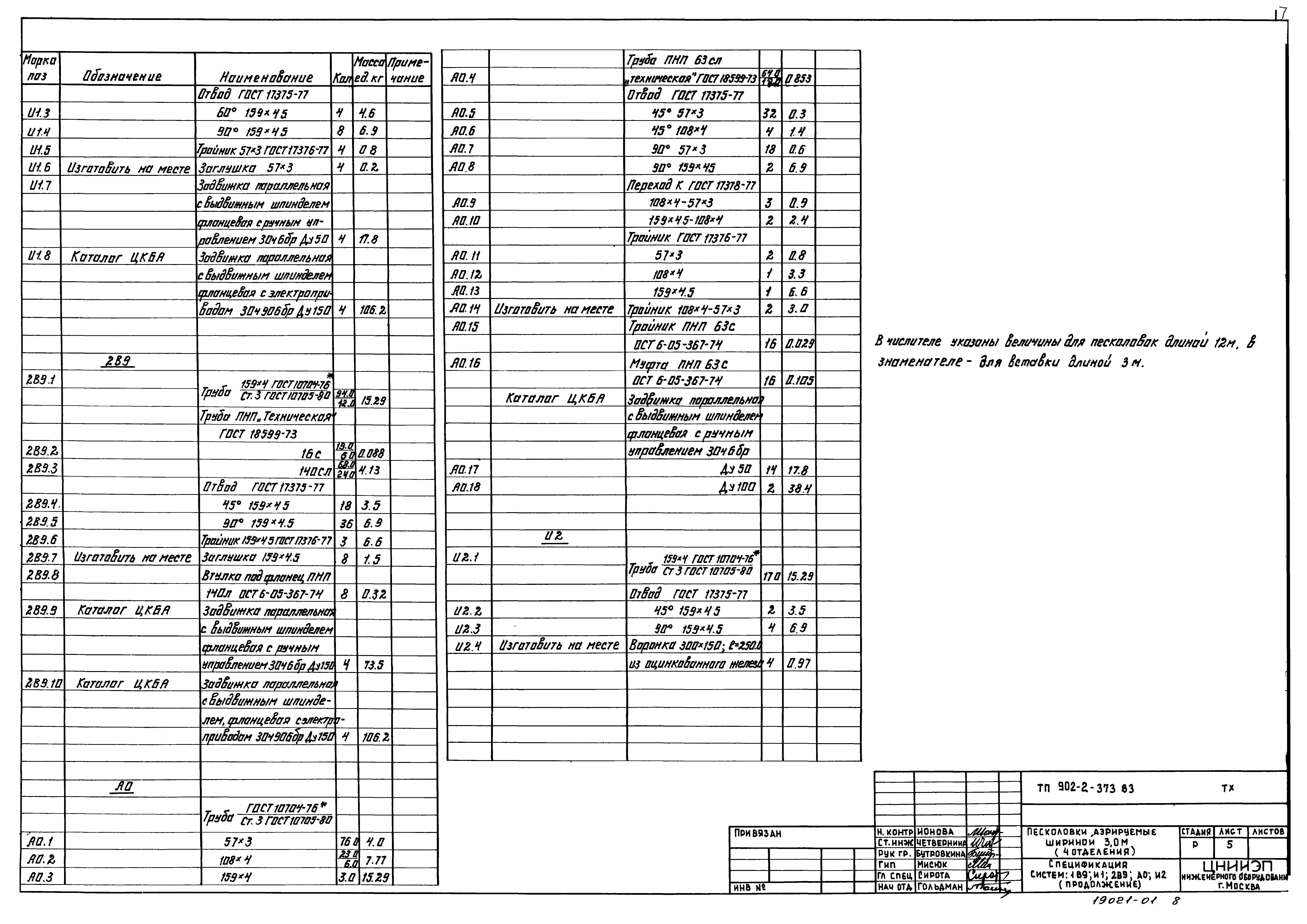 Типовой проект 902-2-373.83