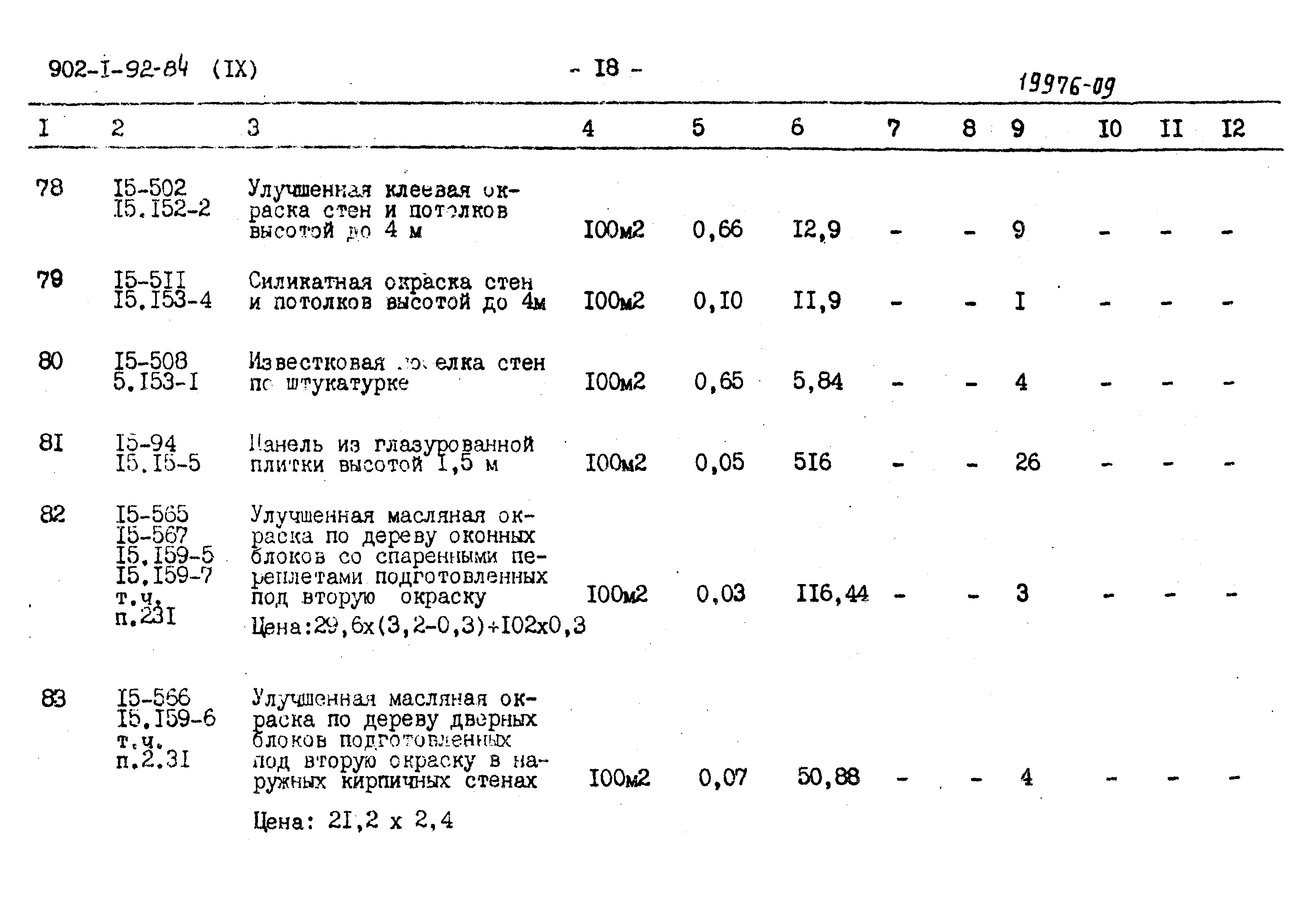 Типовой проект 902-1-95.84