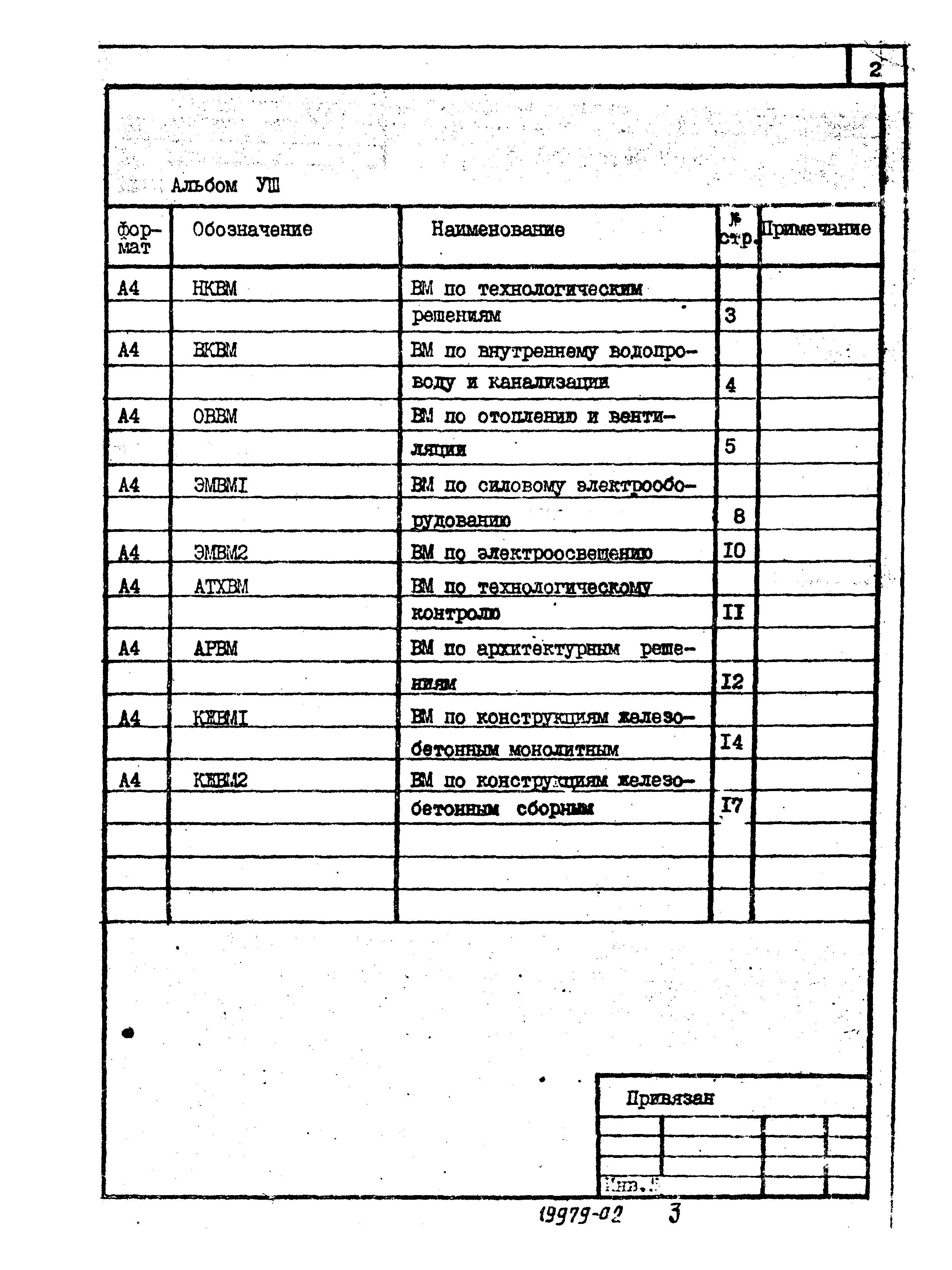 Типовой проект 902-1-95.84