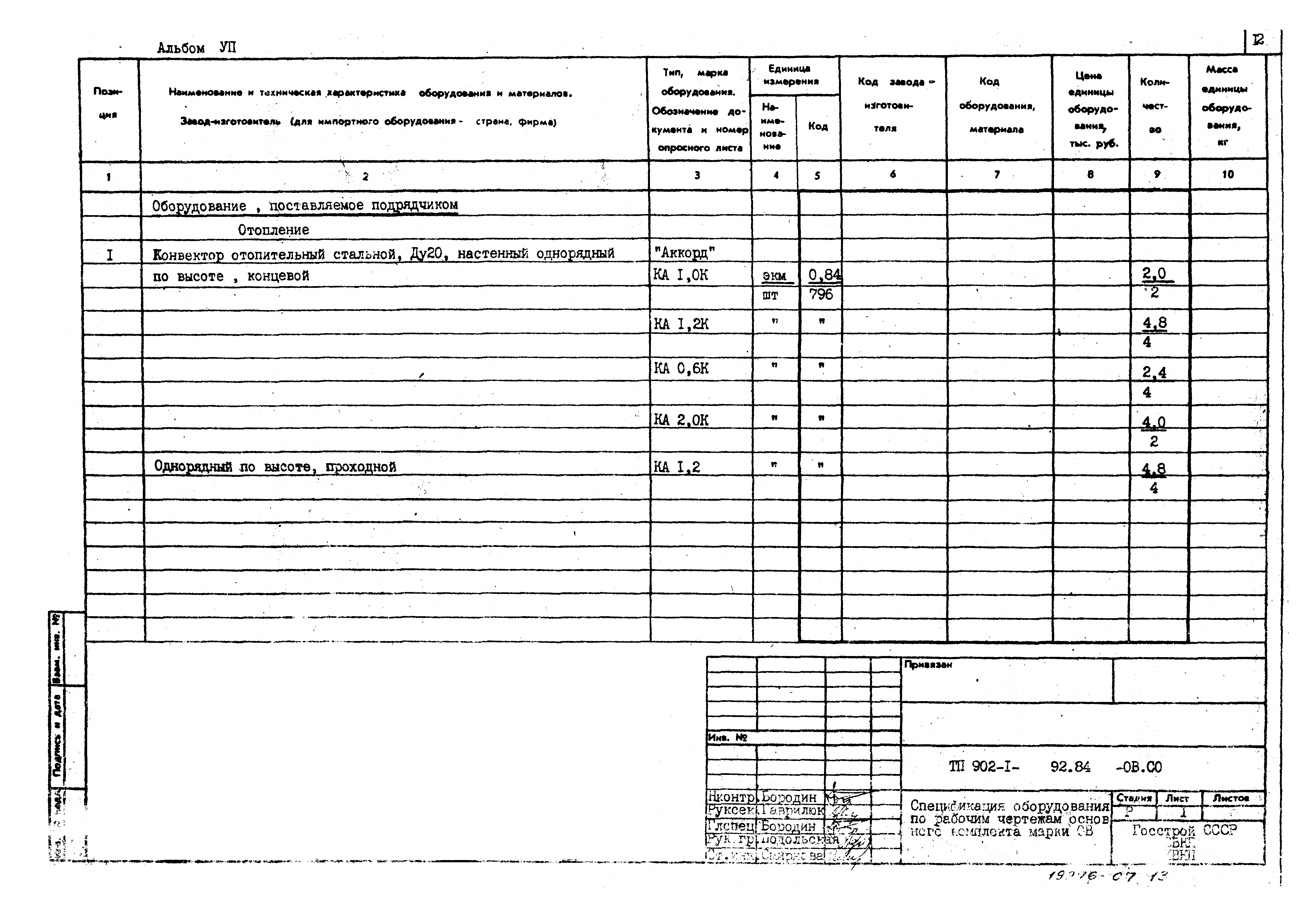 Типовой проект 902-1-95.84