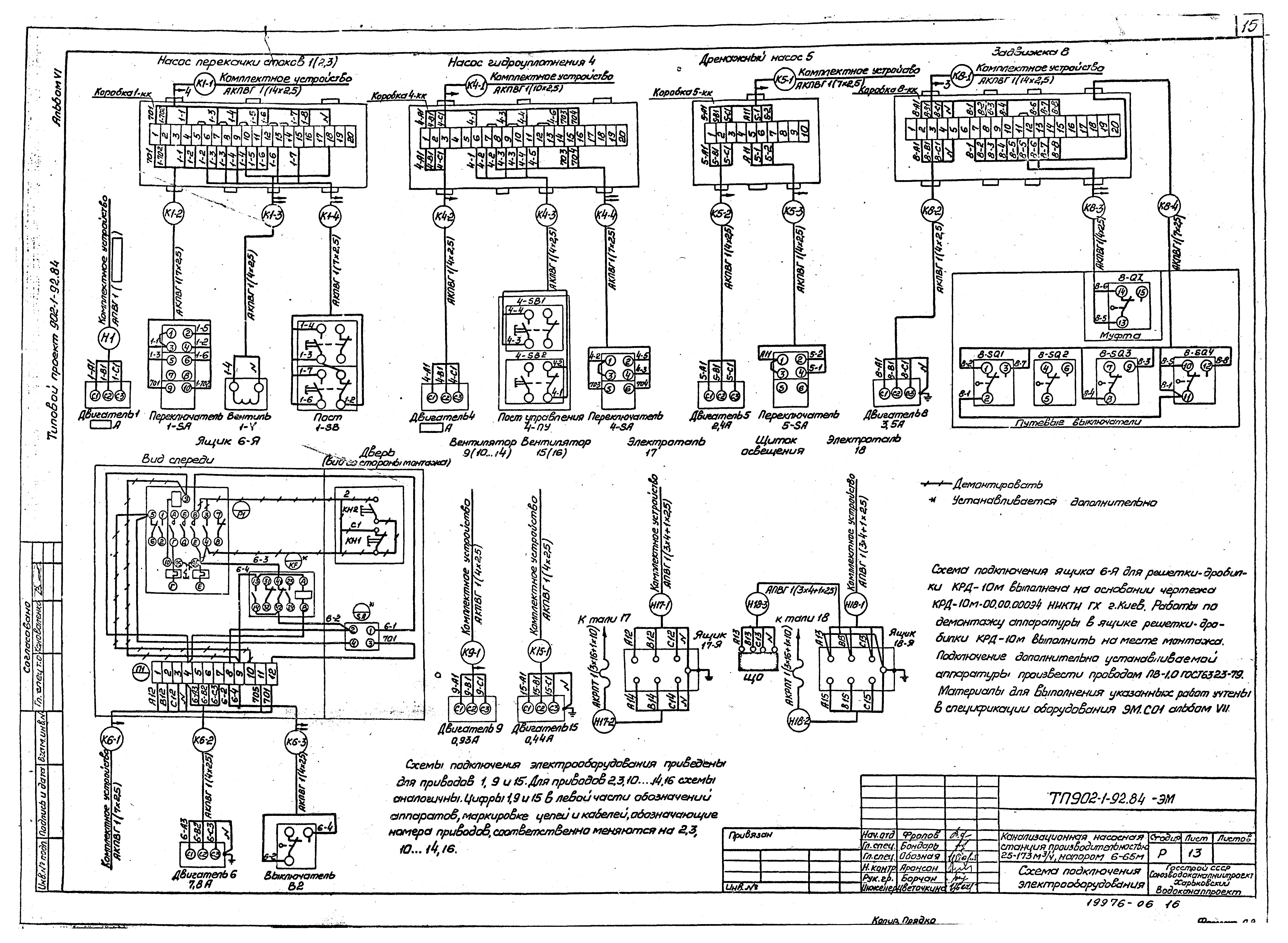 Типовой проект 902-1-95.84