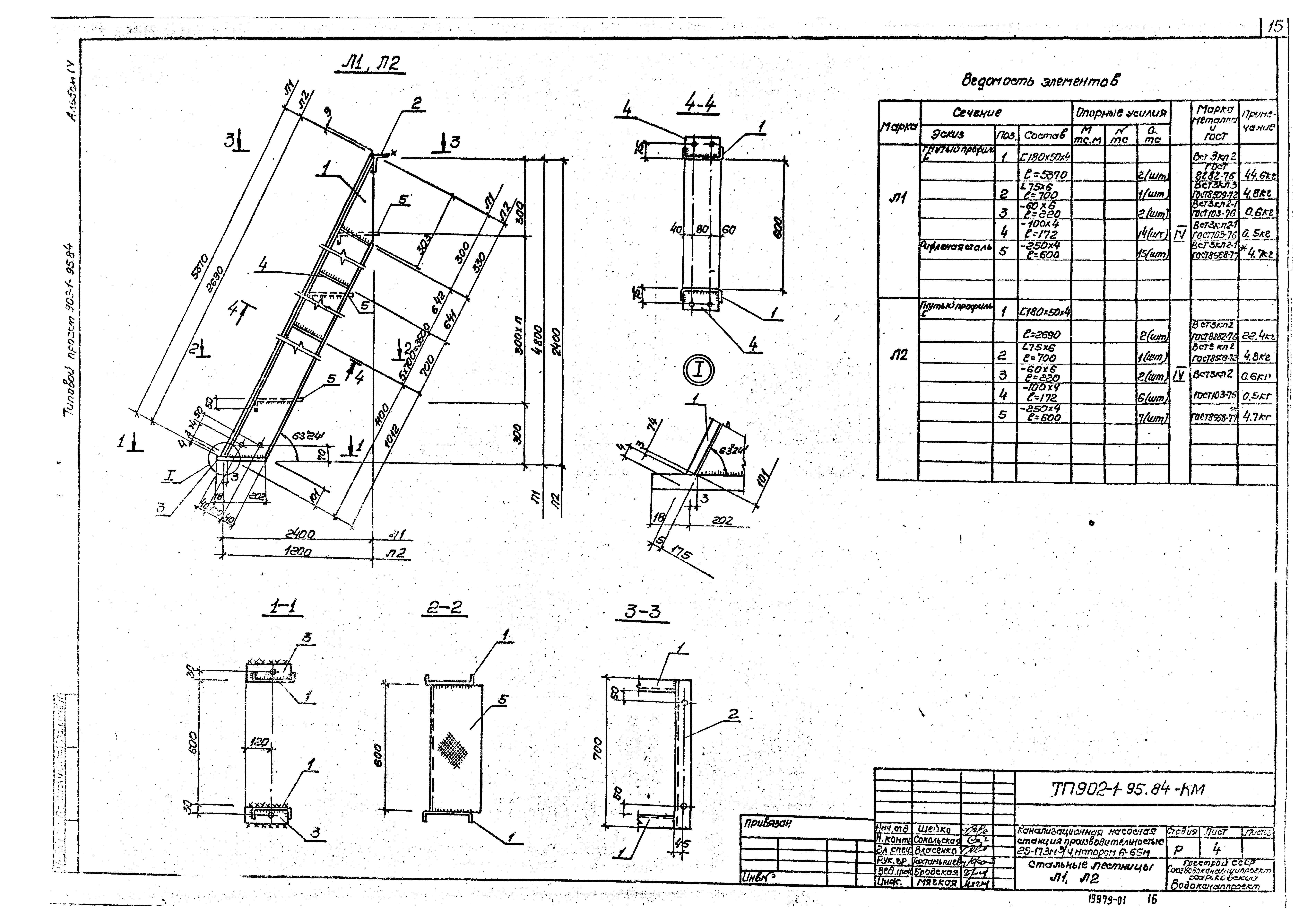 Типовой проект 902-1-95.84