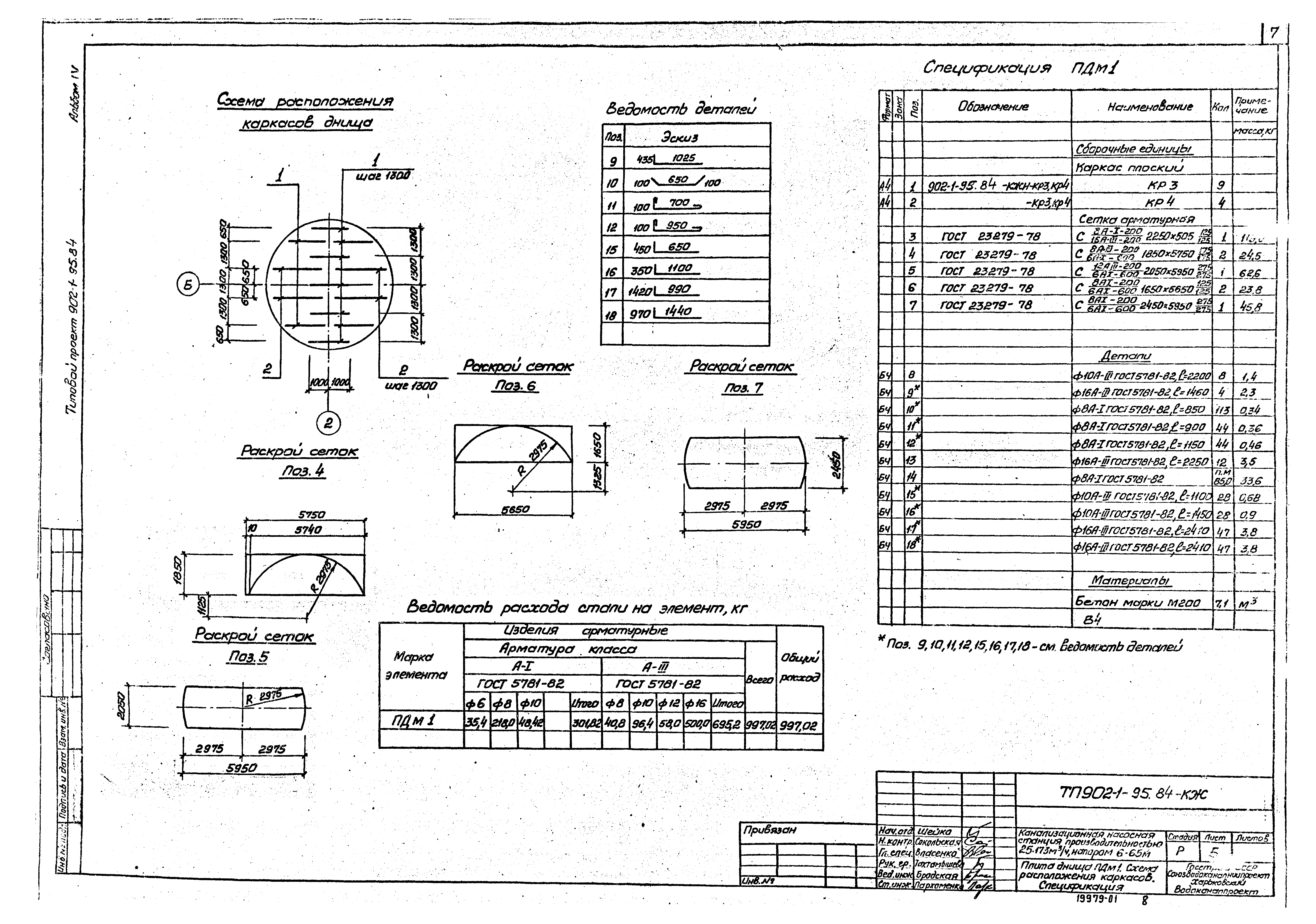 Типовой проект 902-1-95.84