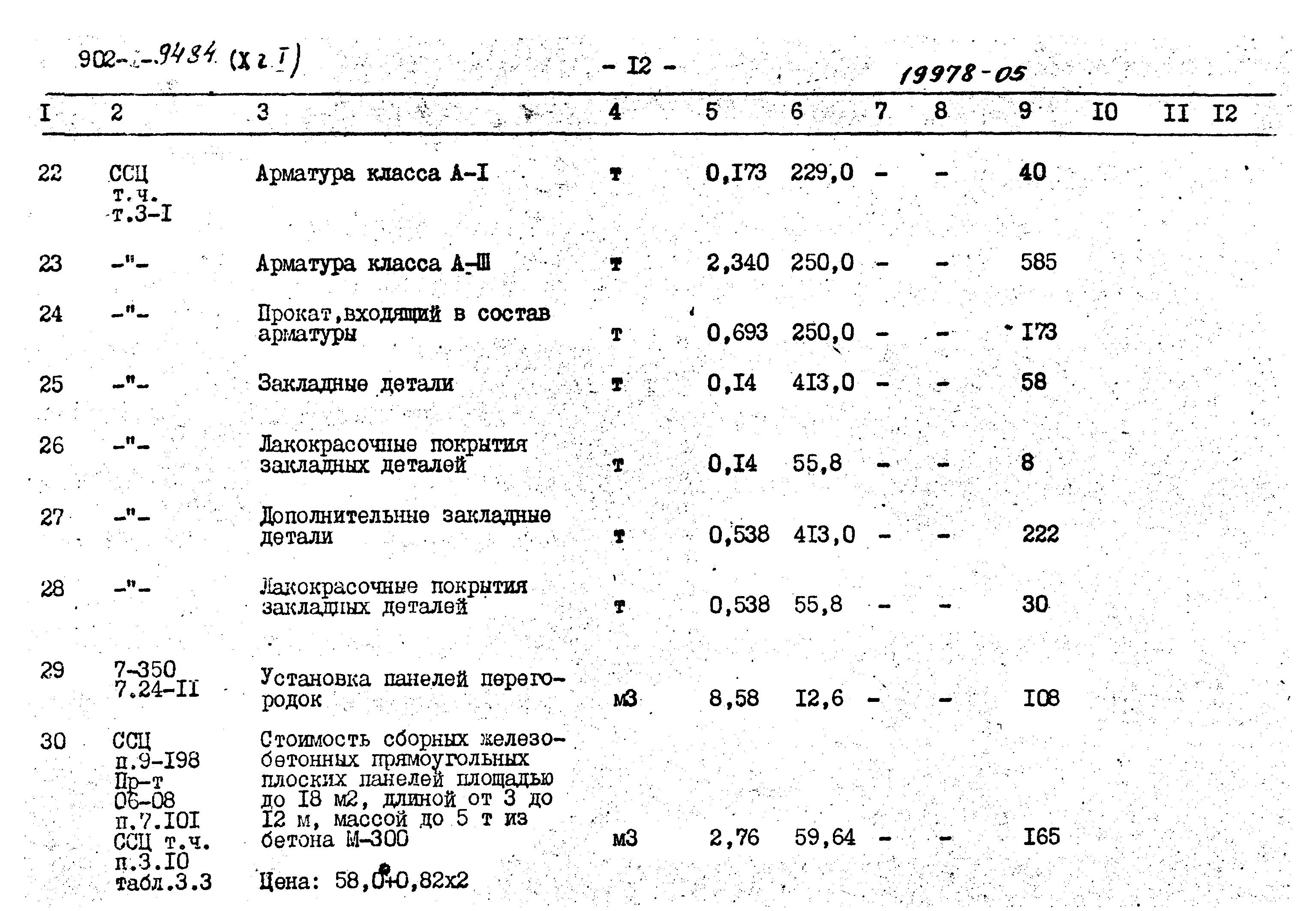 Типовой проект 902-1-94.84
