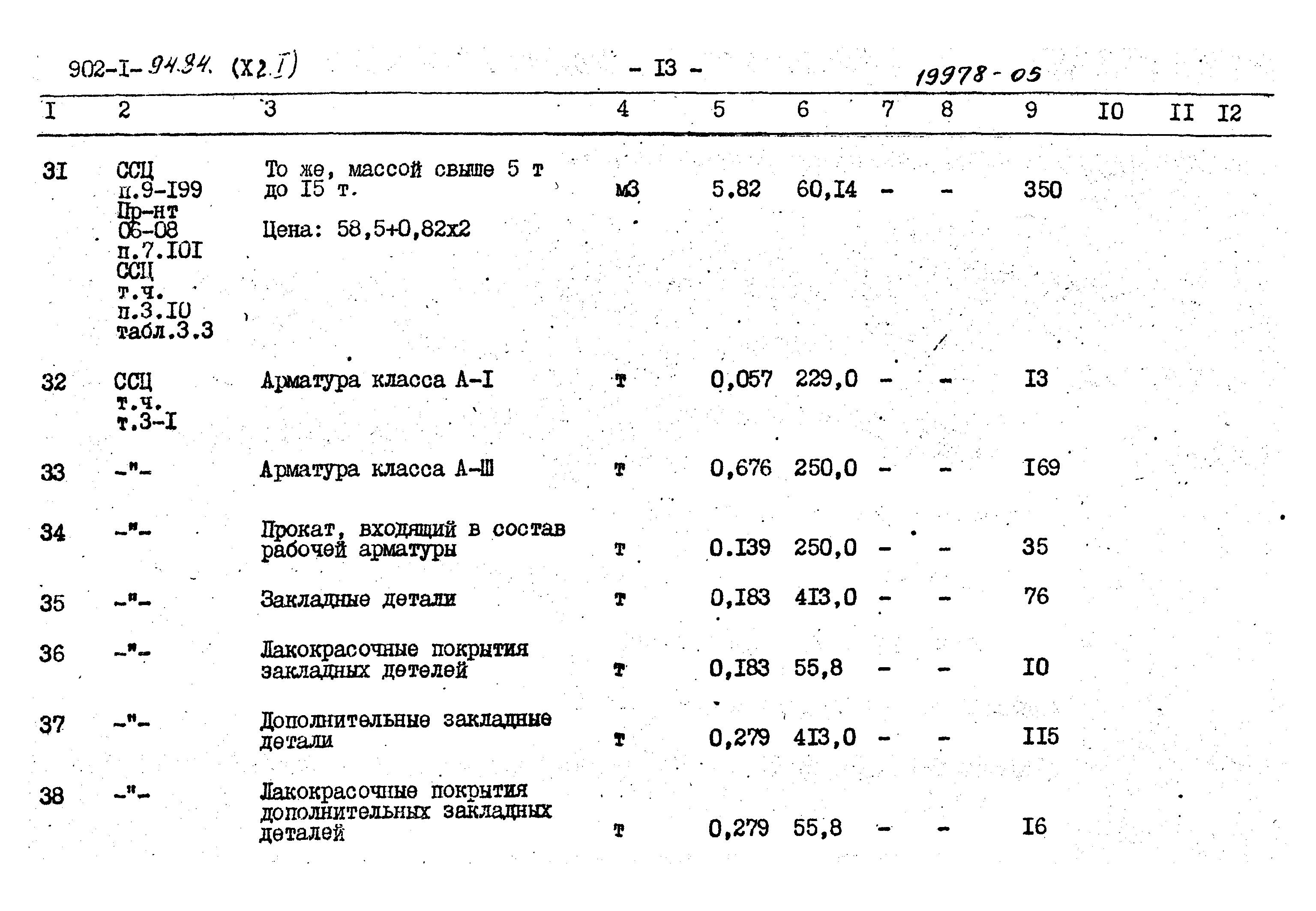 Типовой проект 902-1-94.84