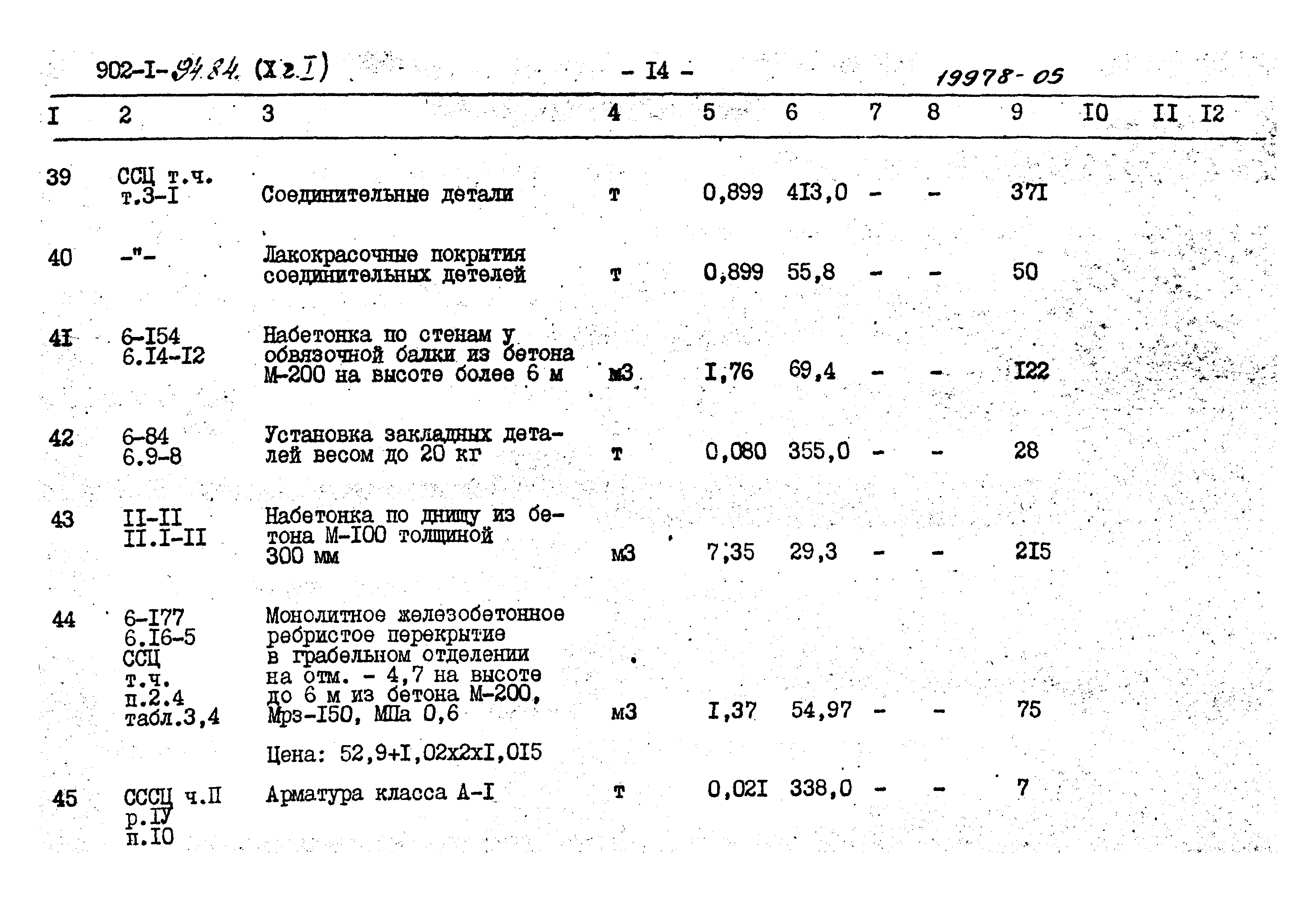 Типовой проект 902-1-94.84