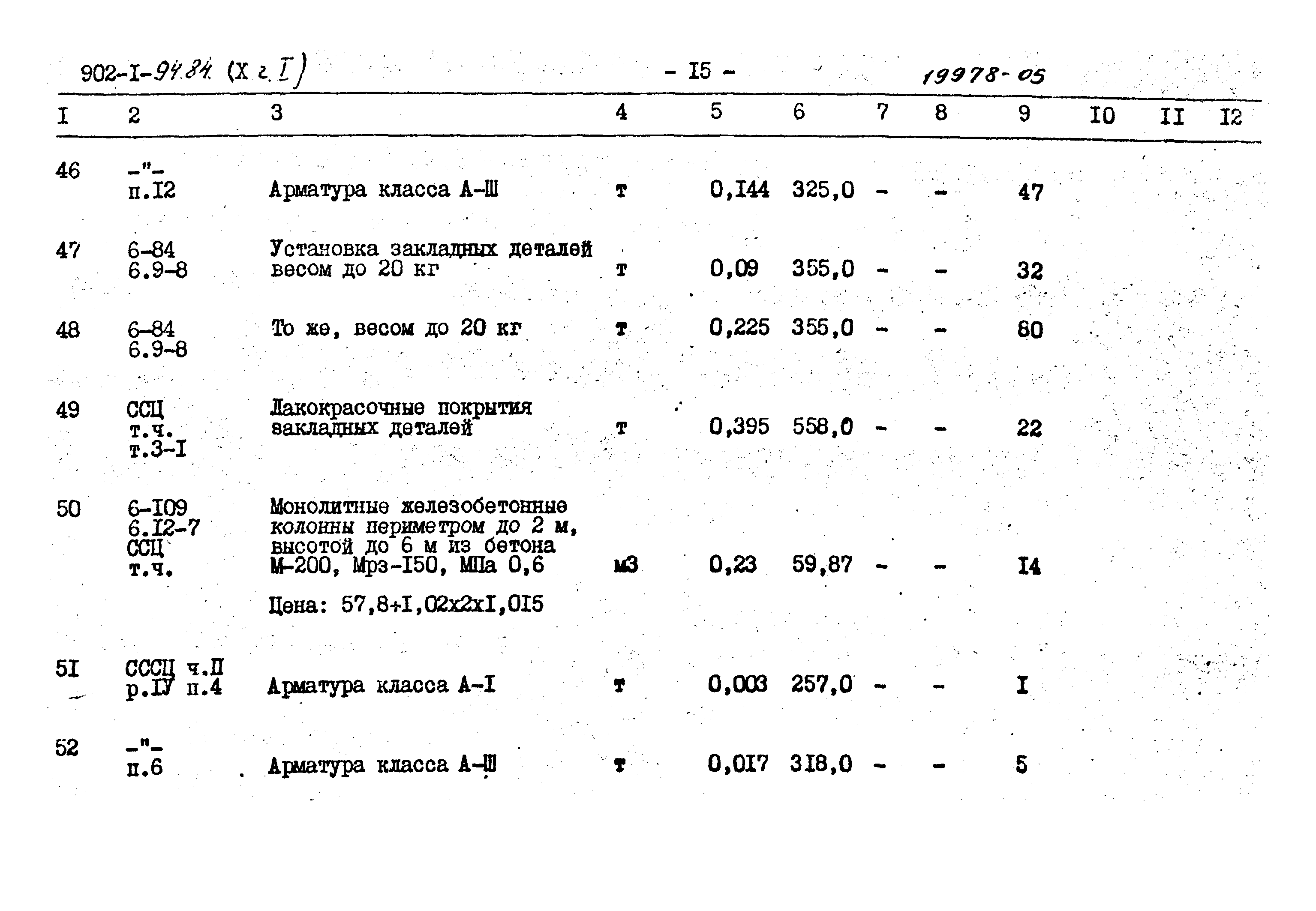 Типовой проект 902-1-94.84