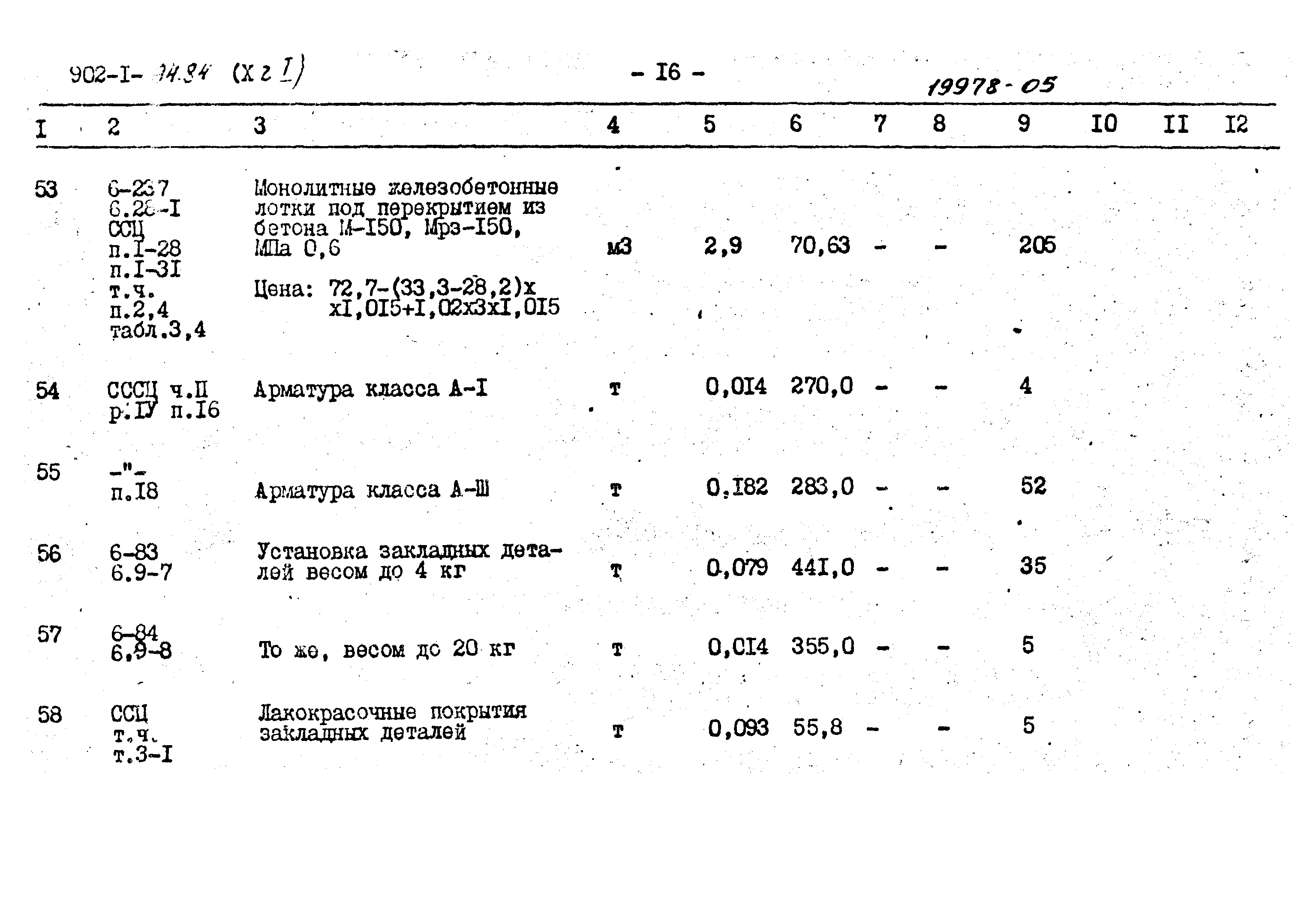 Типовой проект 902-1-94.84