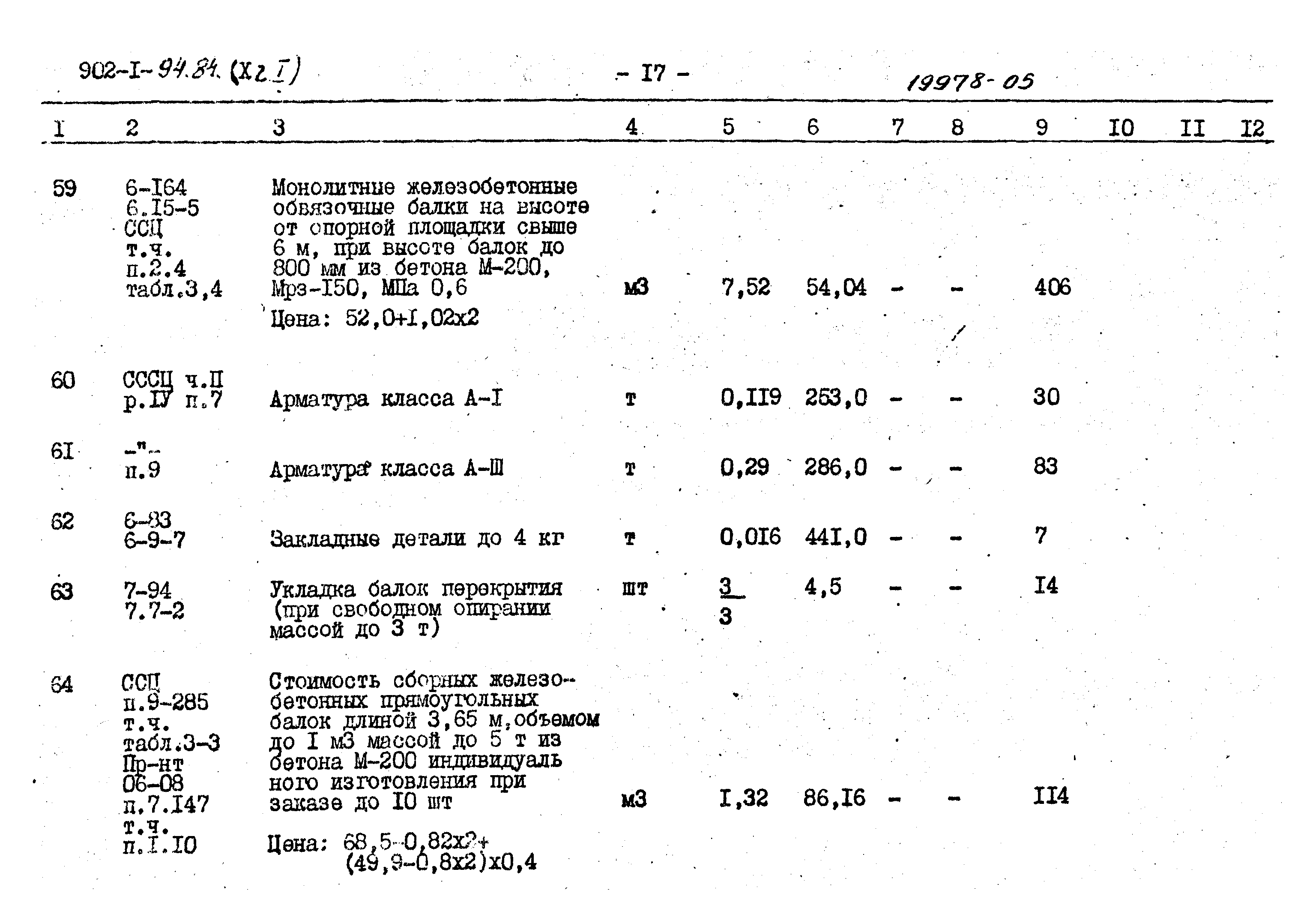Типовой проект 902-1-94.84