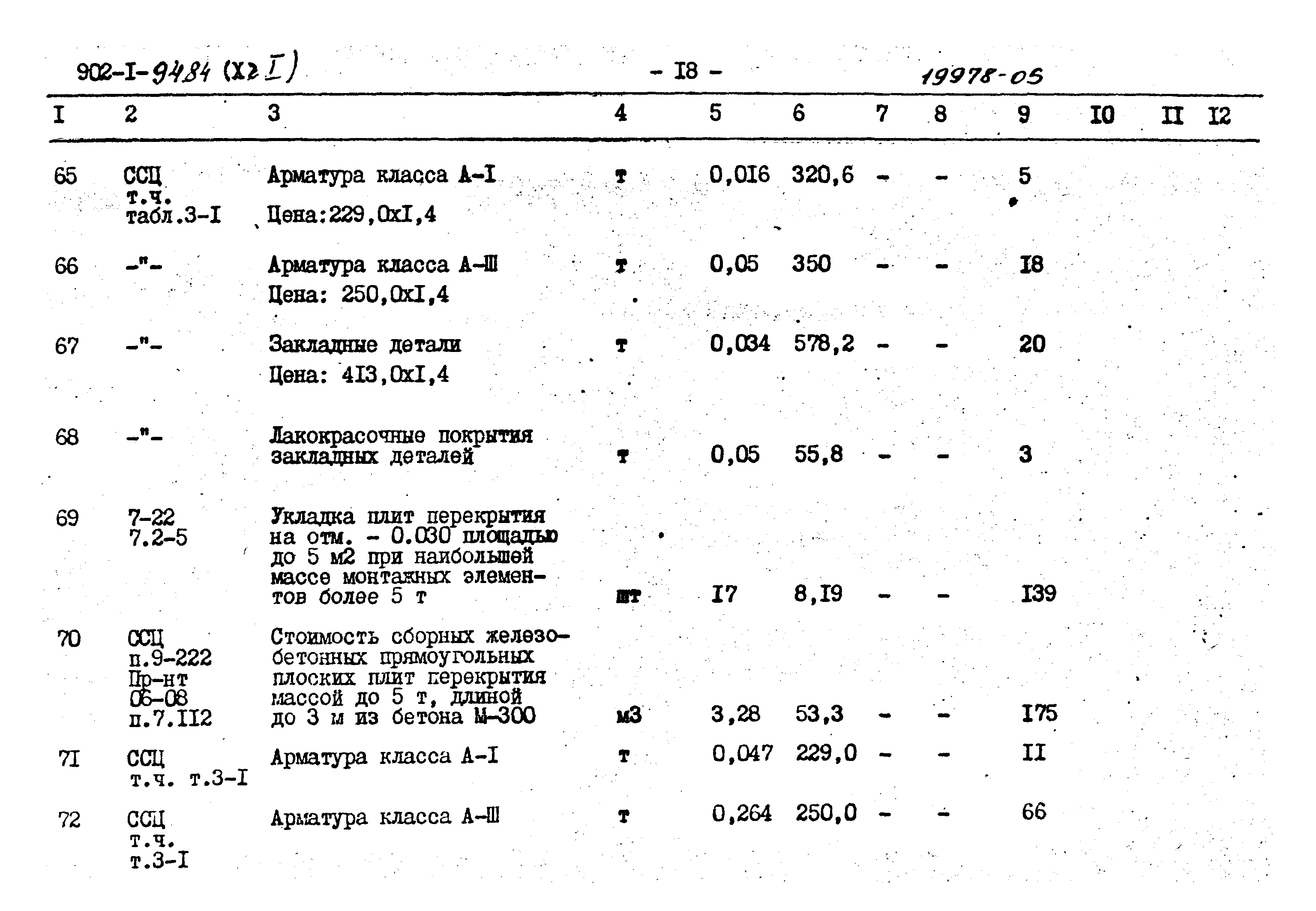 Типовой проект 902-1-94.84