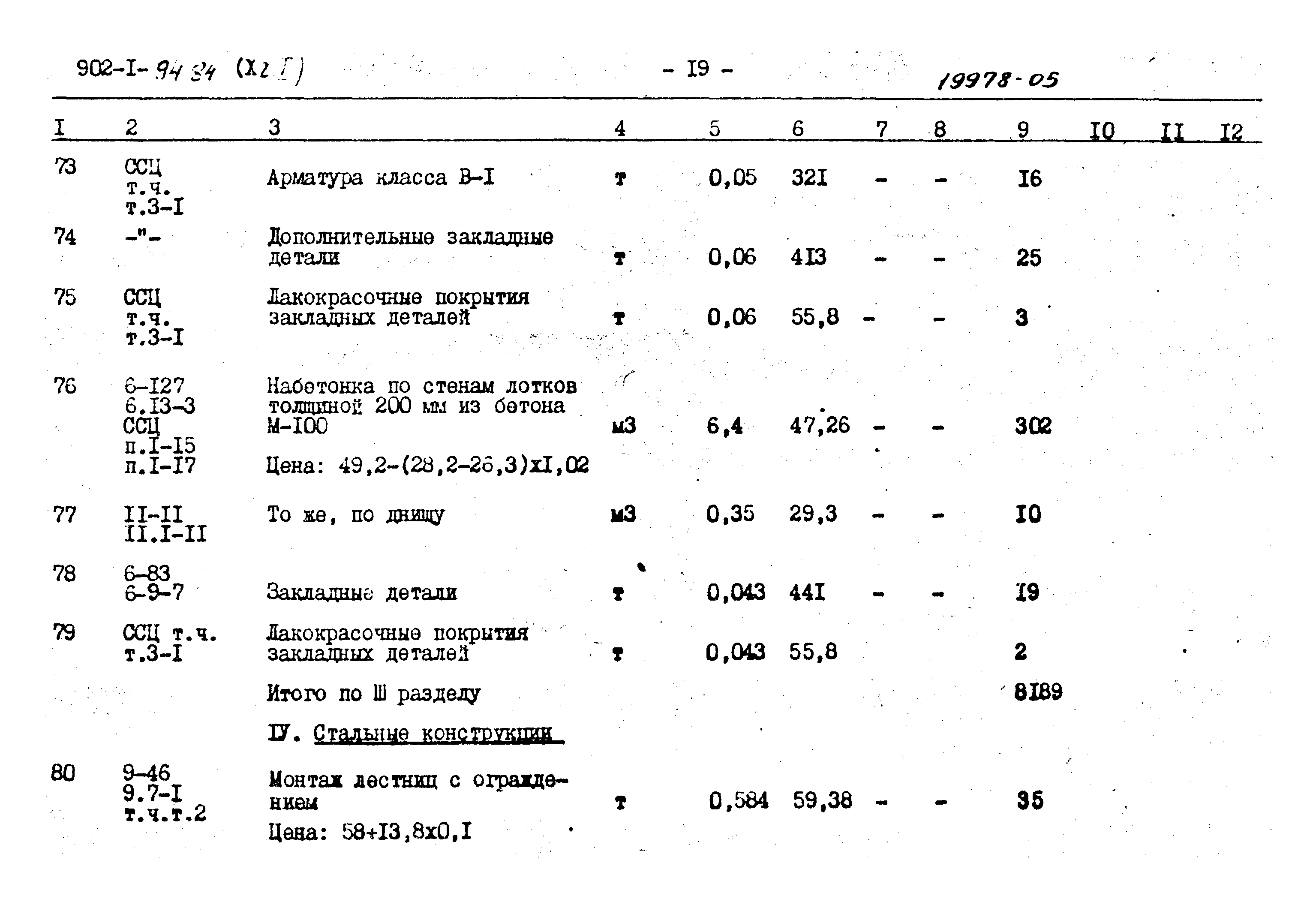 Типовой проект 902-1-94.84