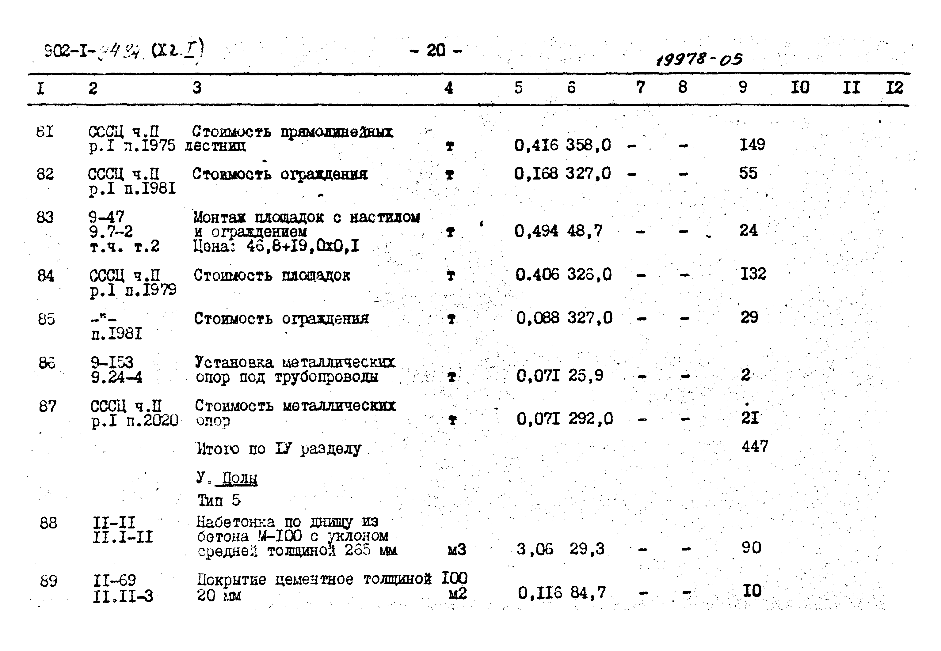 Типовой проект 902-1-94.84