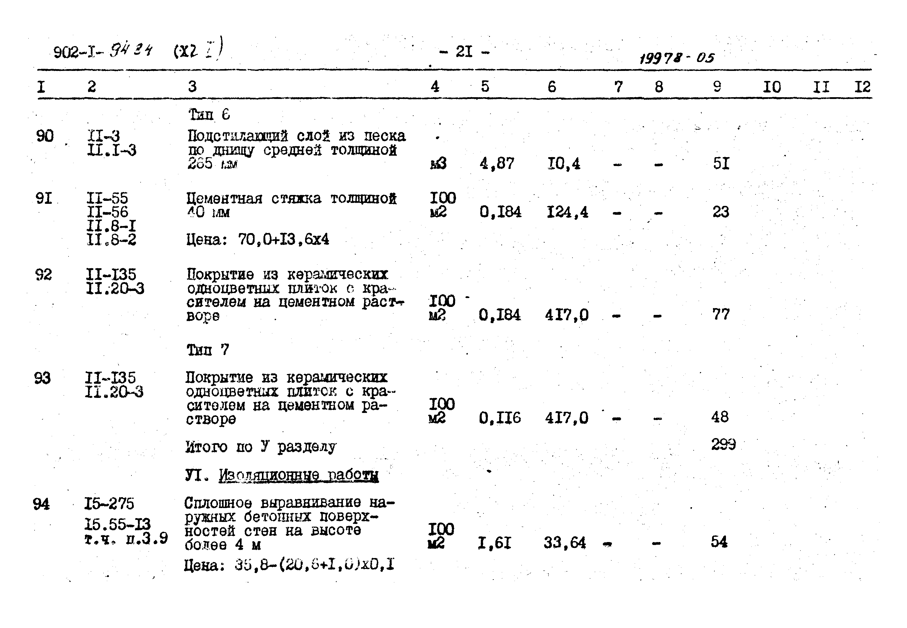 Типовой проект 902-1-94.84