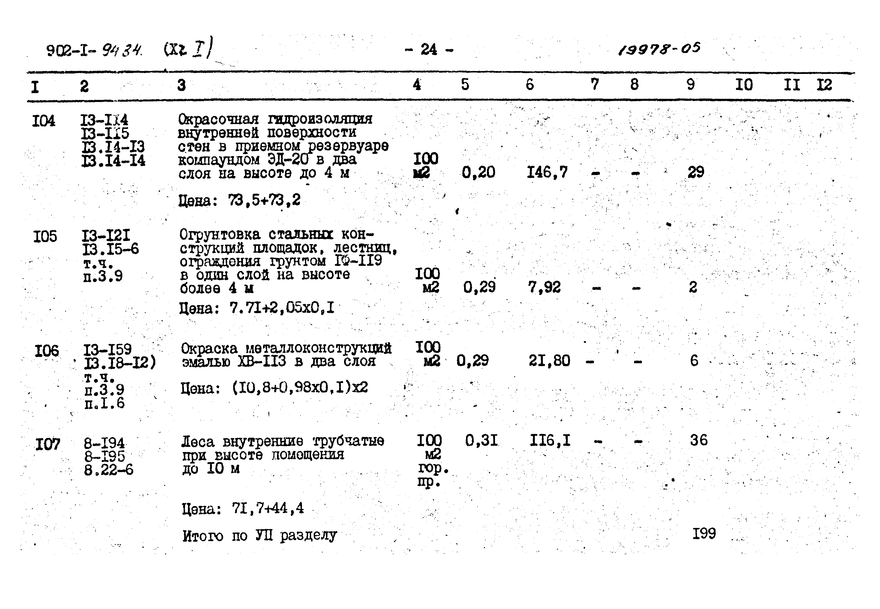 Типовой проект 902-1-94.84