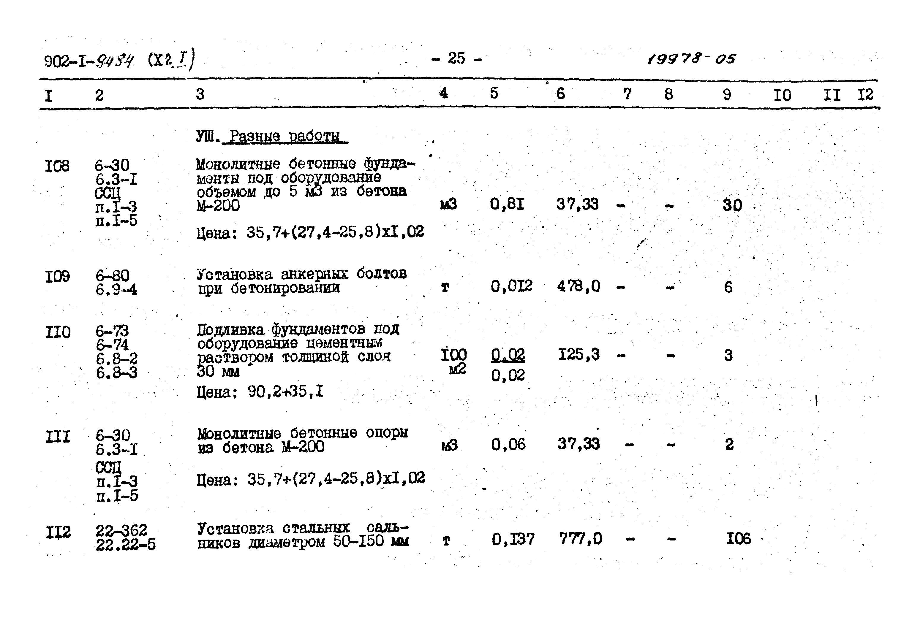 Типовой проект 902-1-94.84