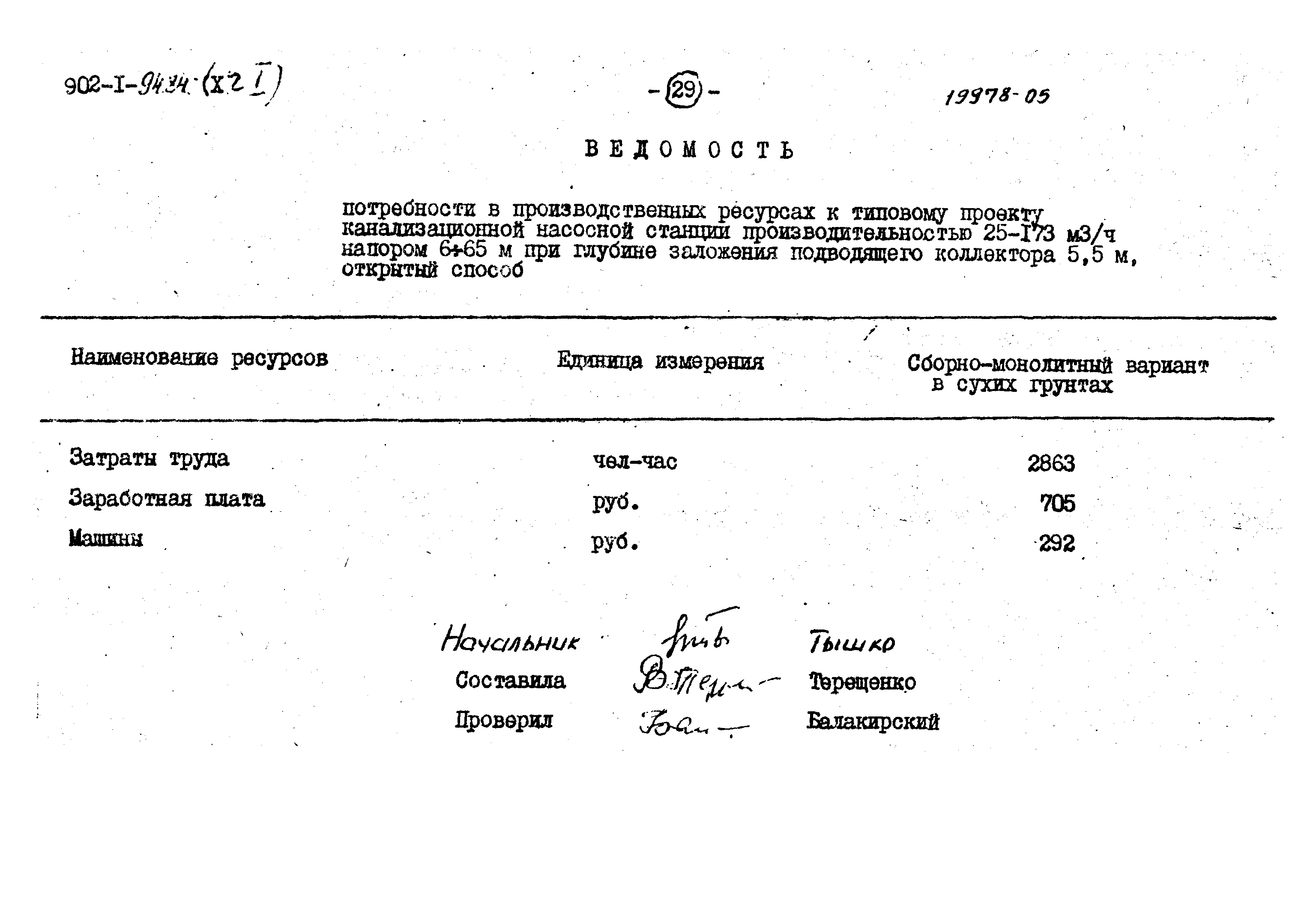 Типовой проект 902-1-94.84