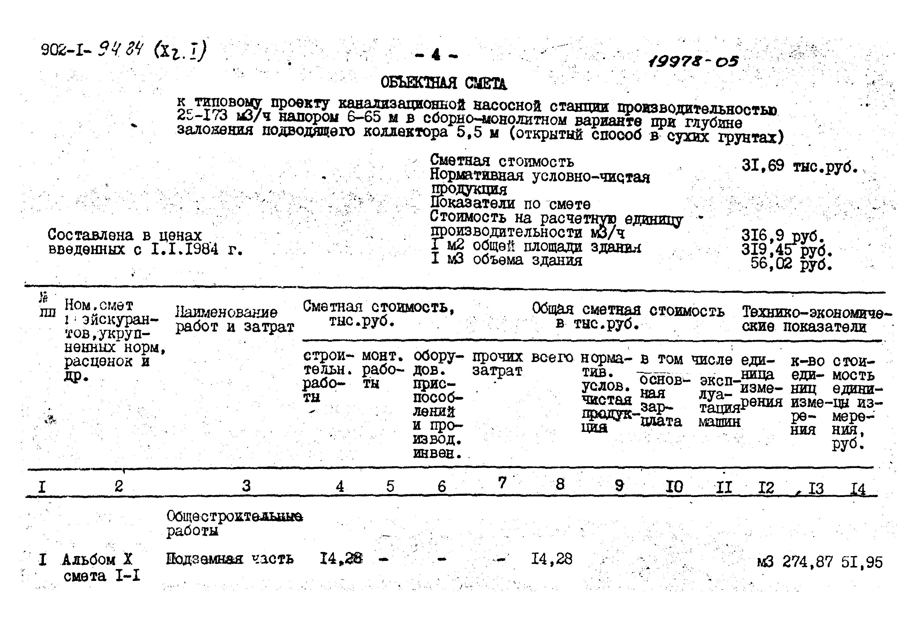 Типовой проект 902-1-94.84