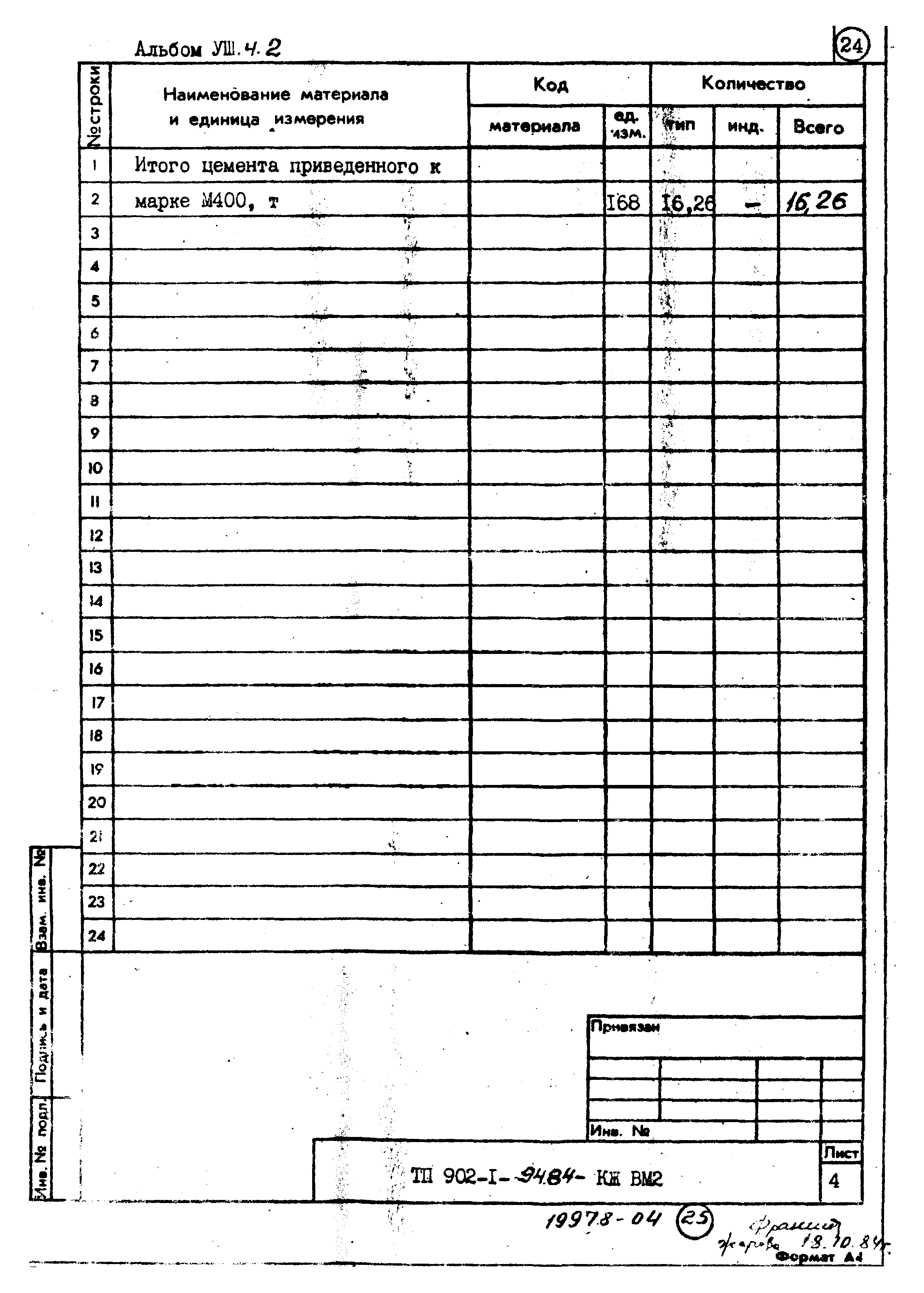 Типовой проект 902-1-94.84