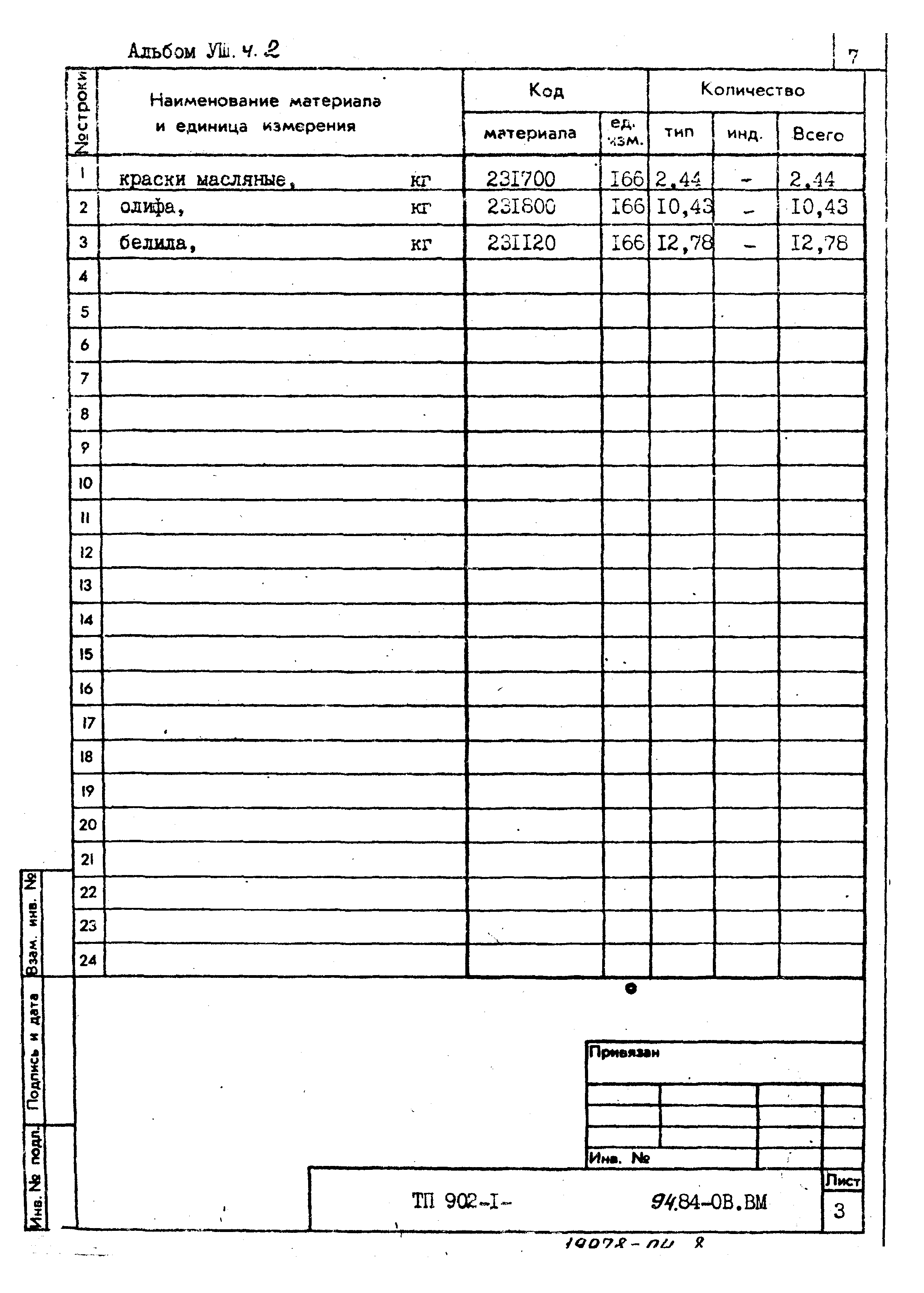 Типовой проект 902-1-94.84