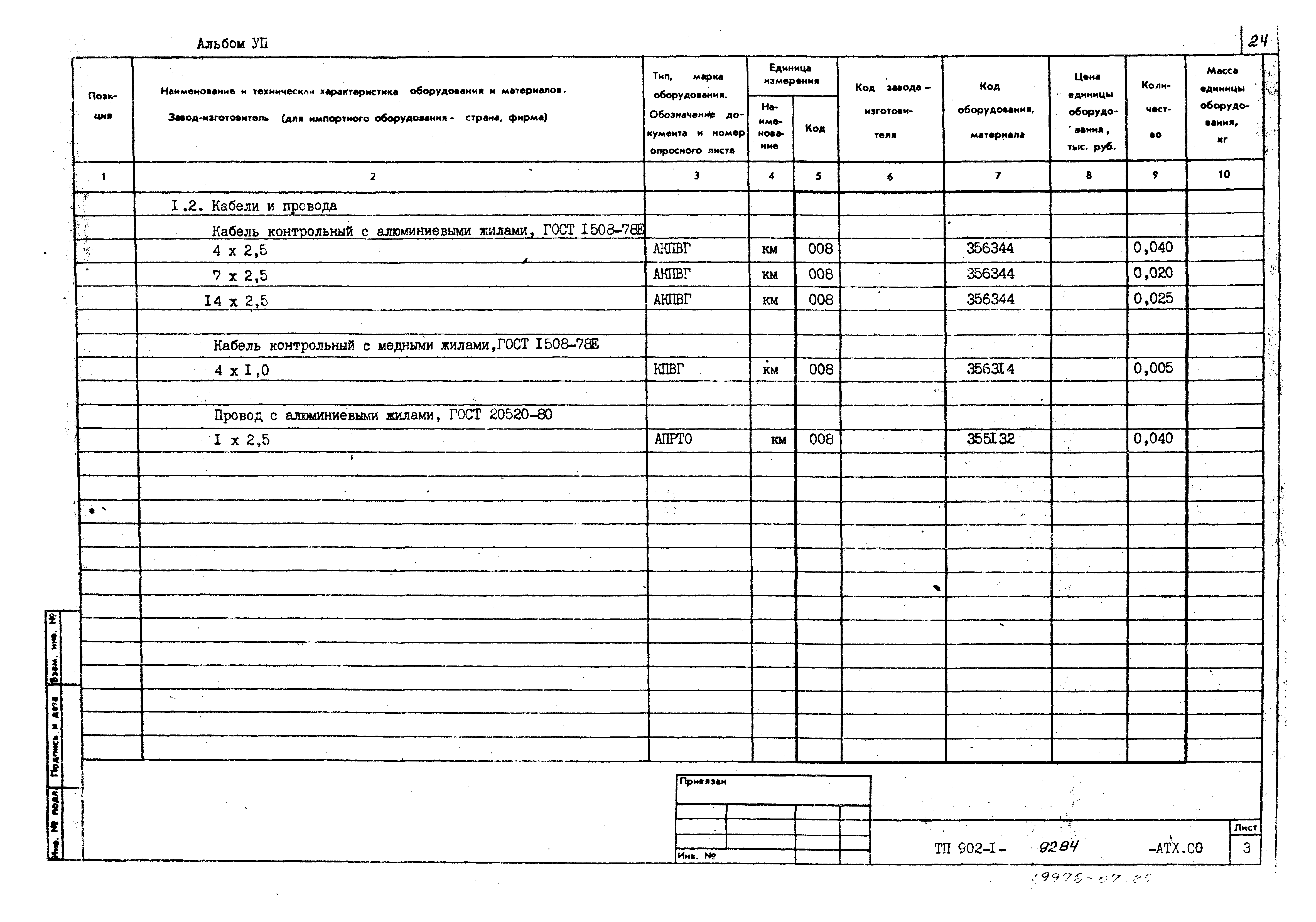Типовой проект 902-1-94.84