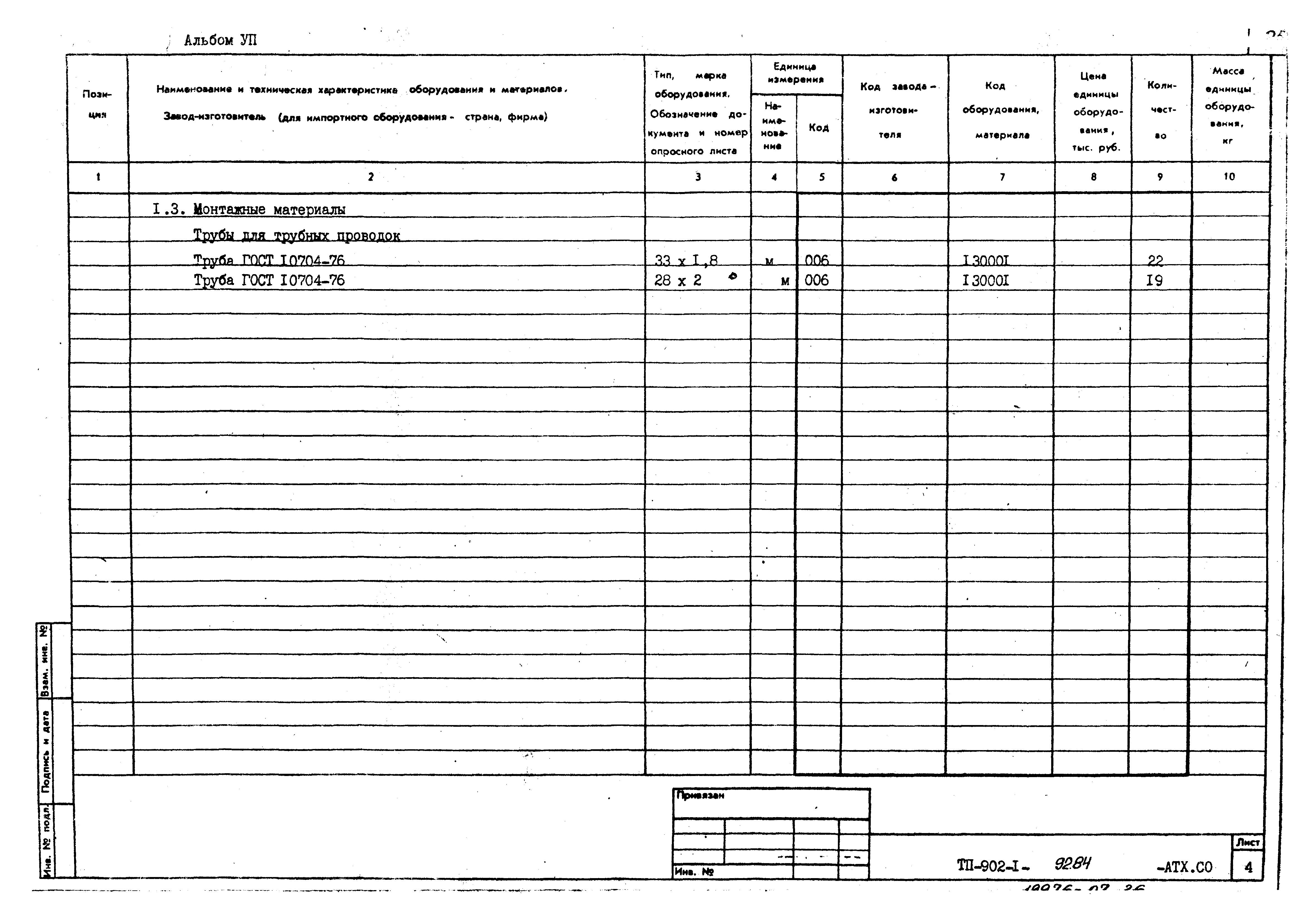 Типовой проект 902-1-94.84