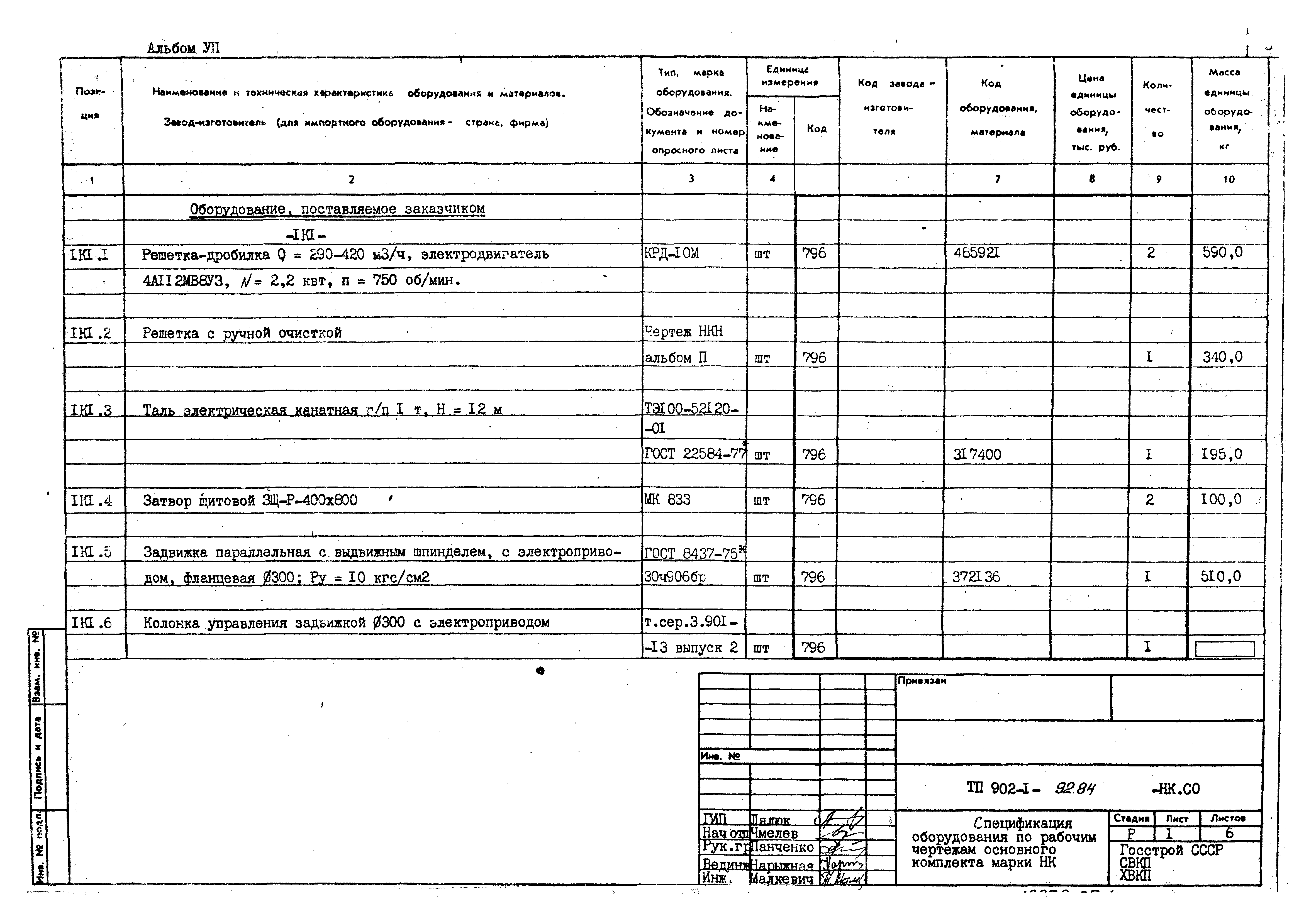 Типовой проект 902-1-94.84