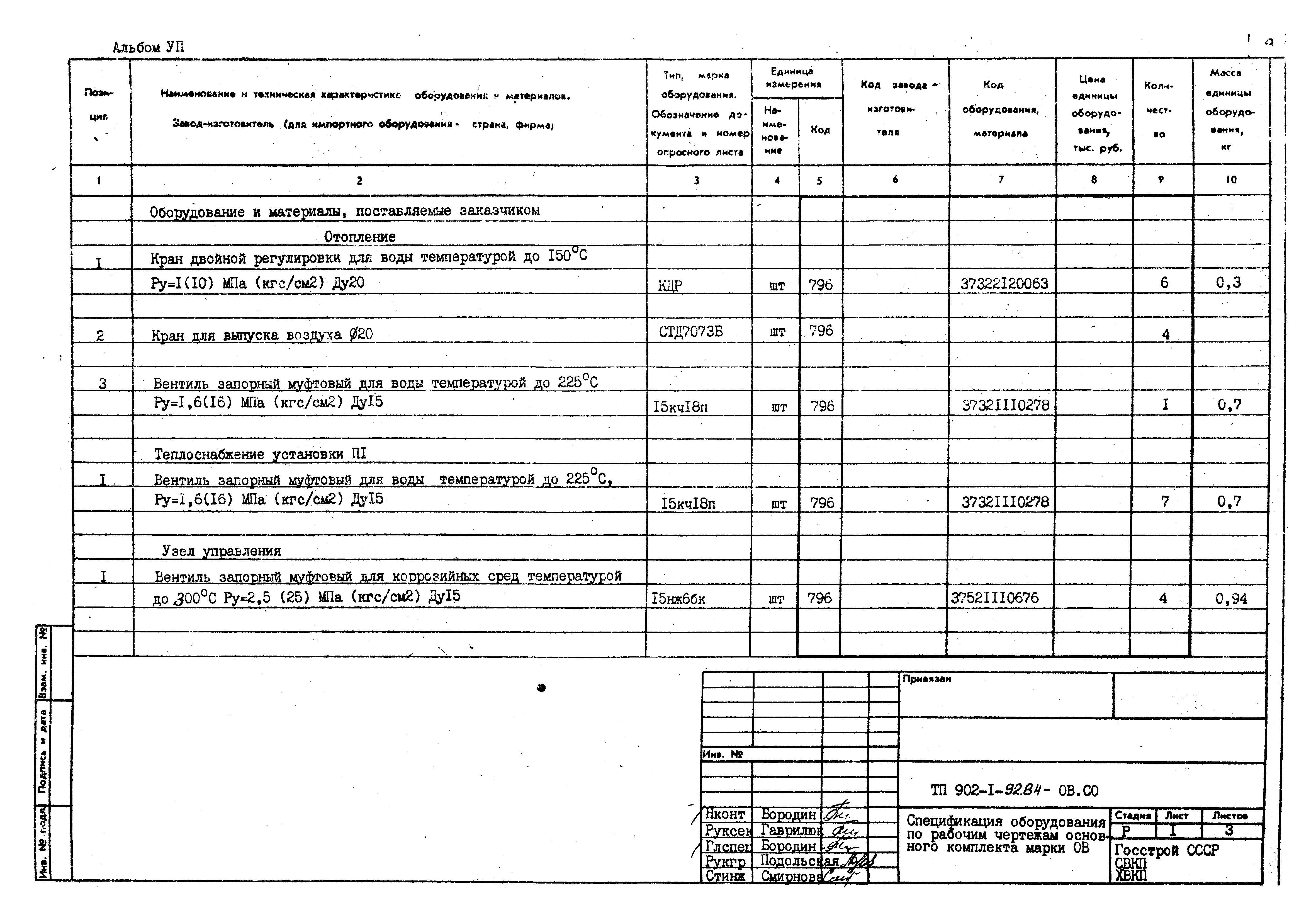 Типовой проект 902-1-94.84