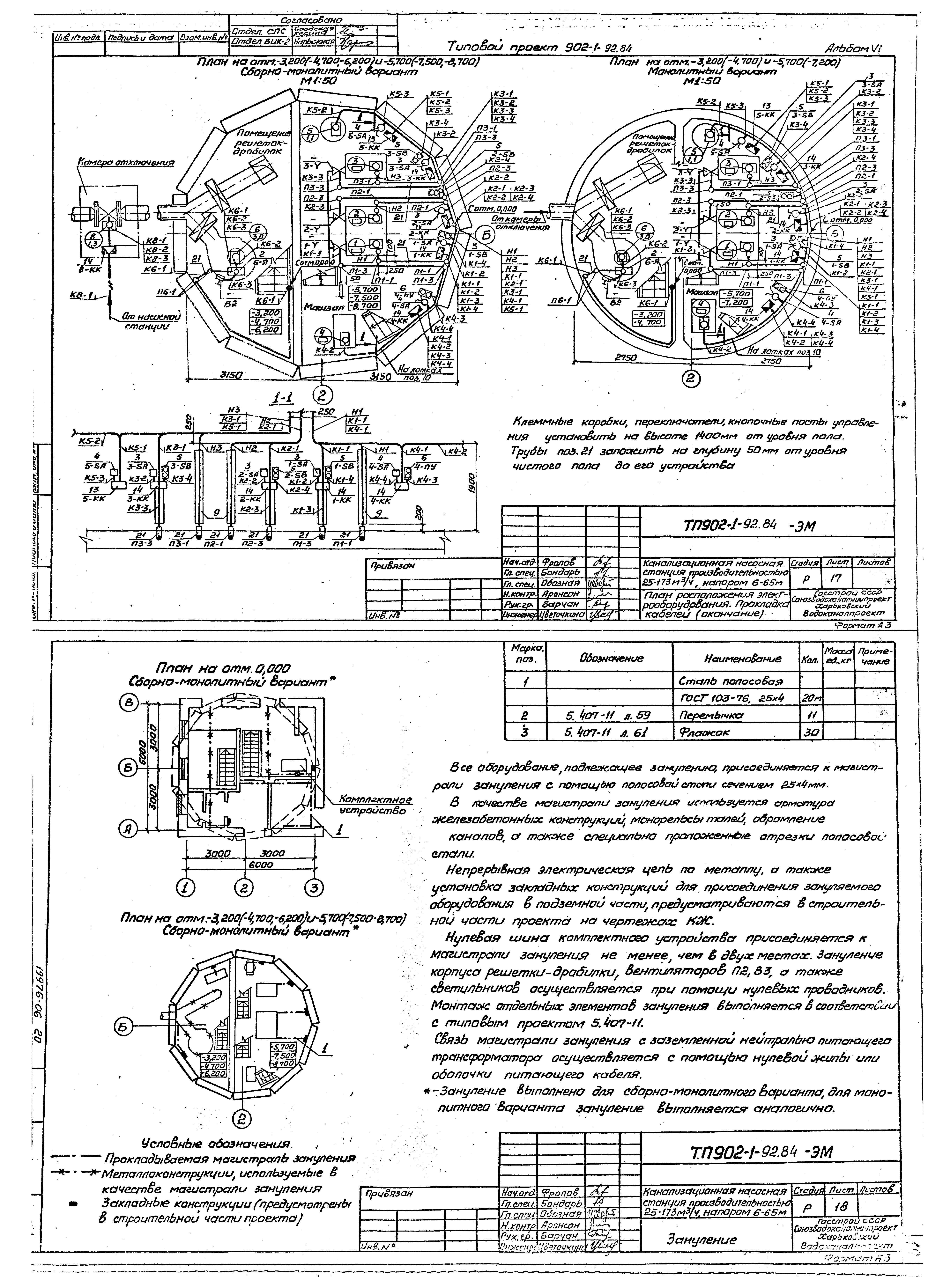 Типовой проект 902-1-94.84