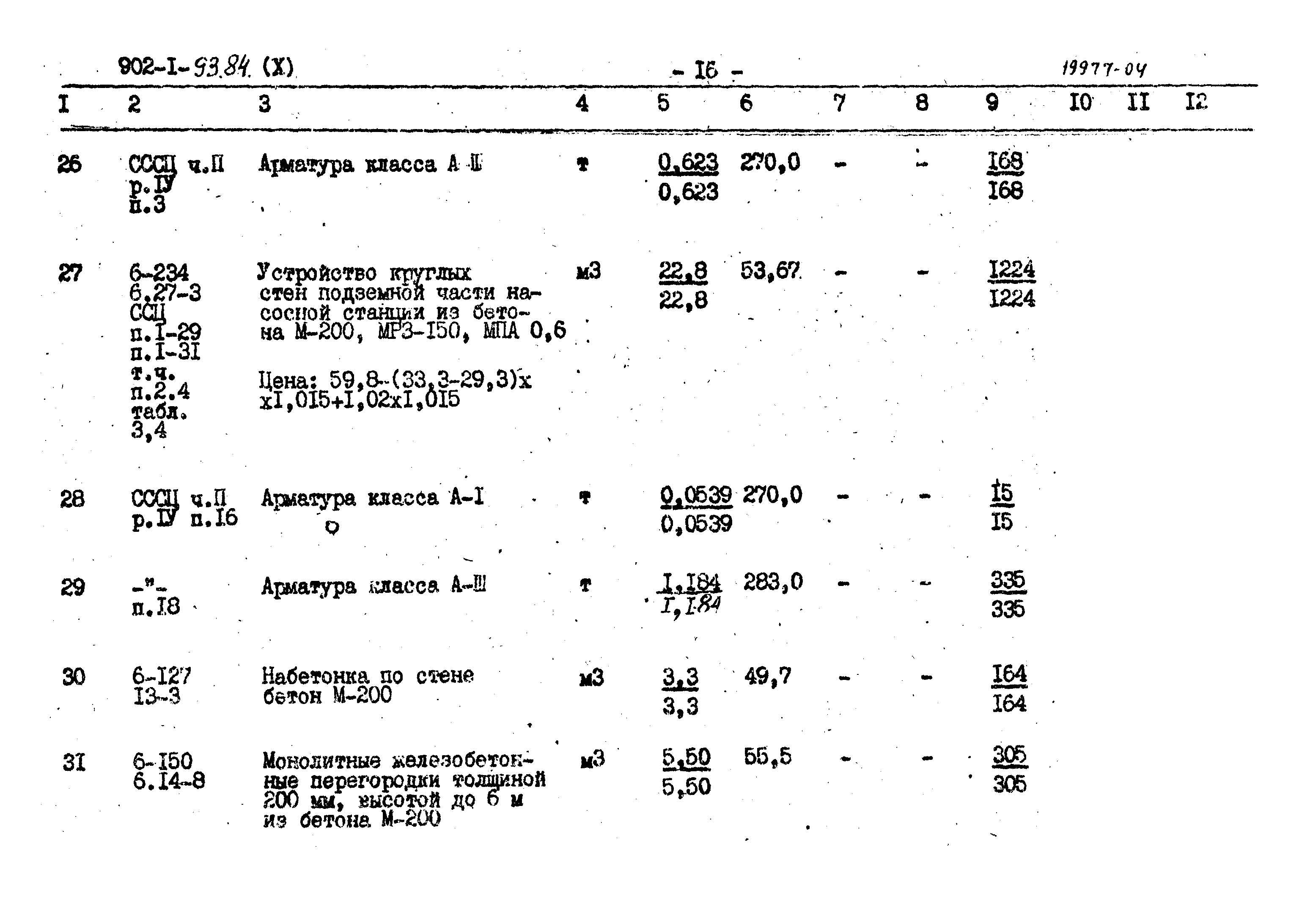 Типовой проект 902-1-93.84