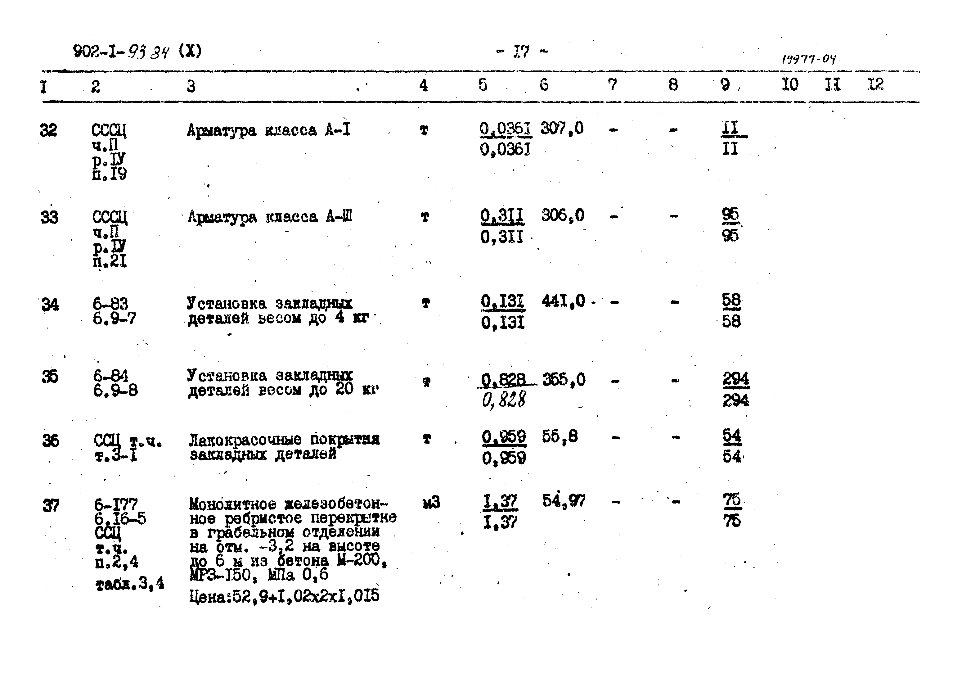 Типовой проект 902-1-93.84