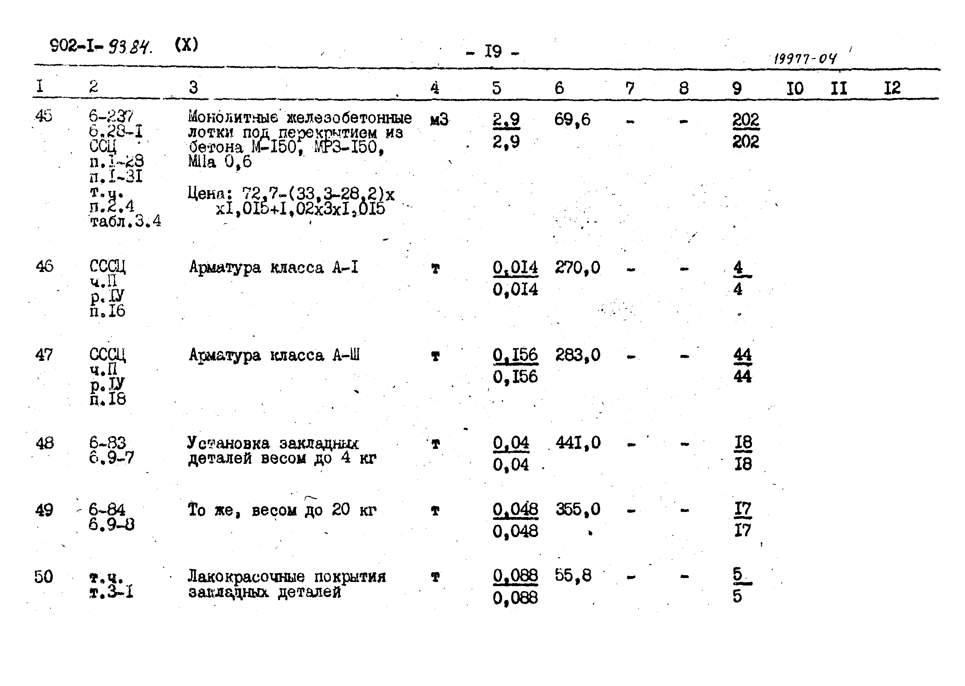 Типовой проект 902-1-93.84