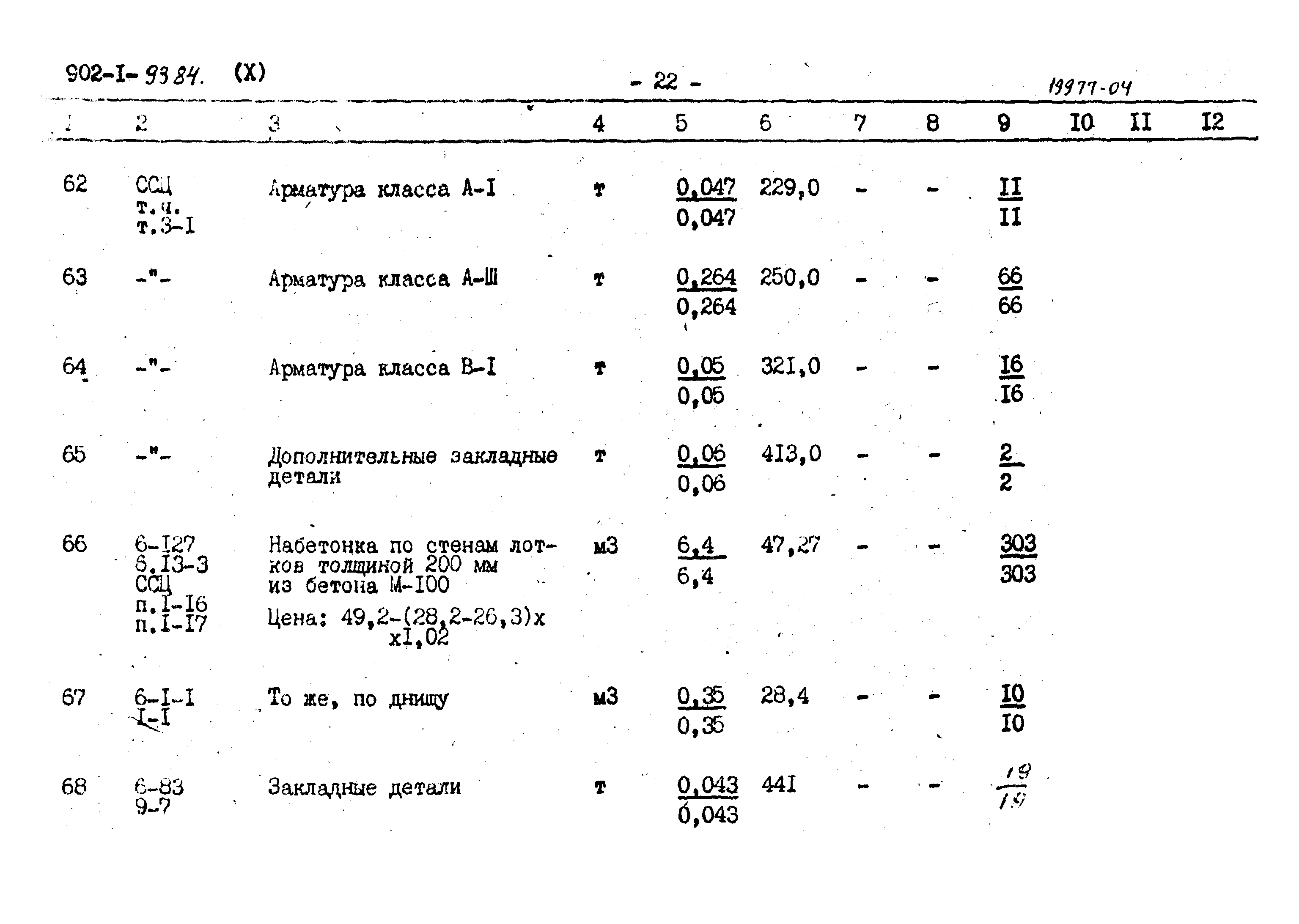 Типовой проект 902-1-93.84