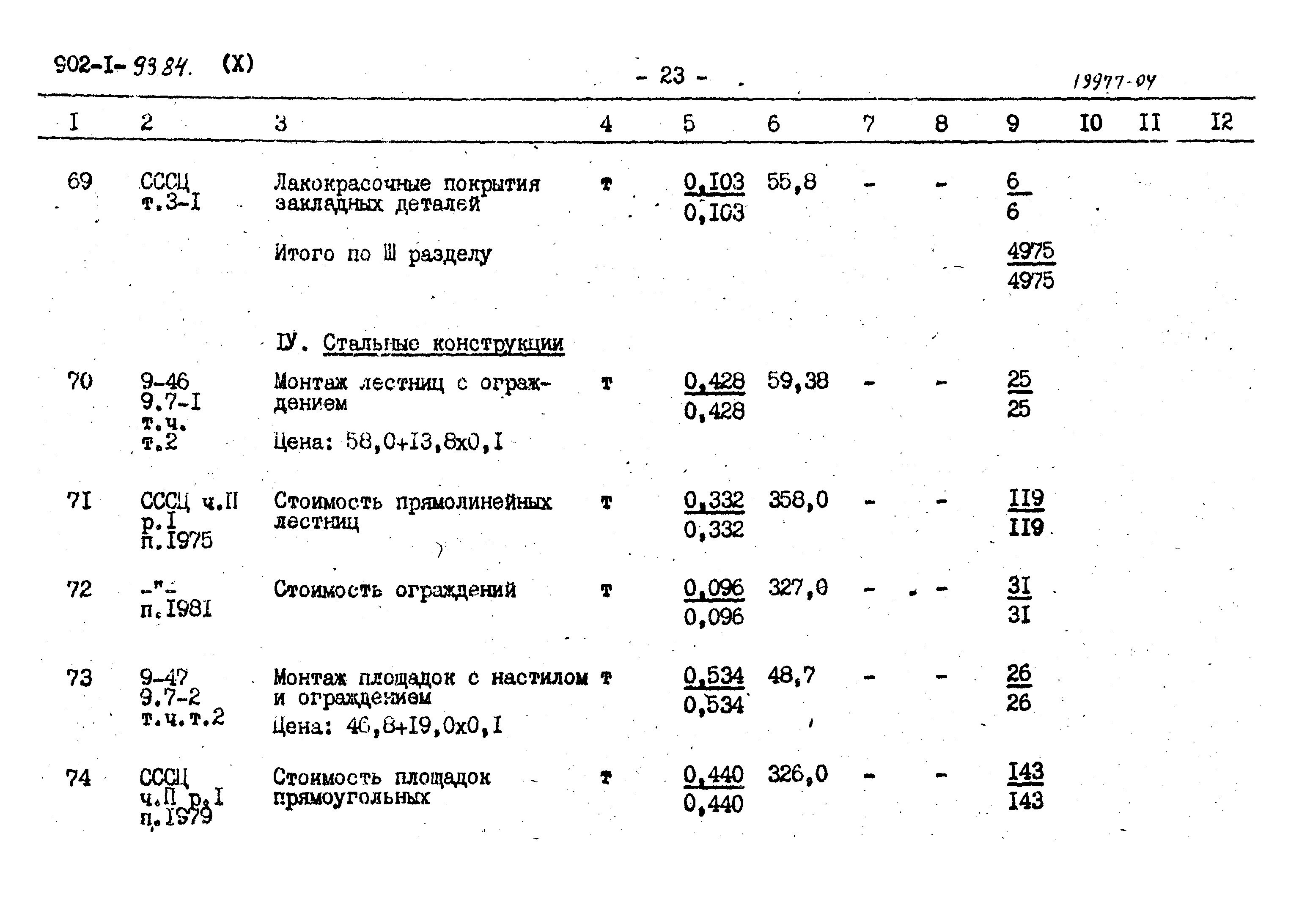 Типовой проект 902-1-93.84