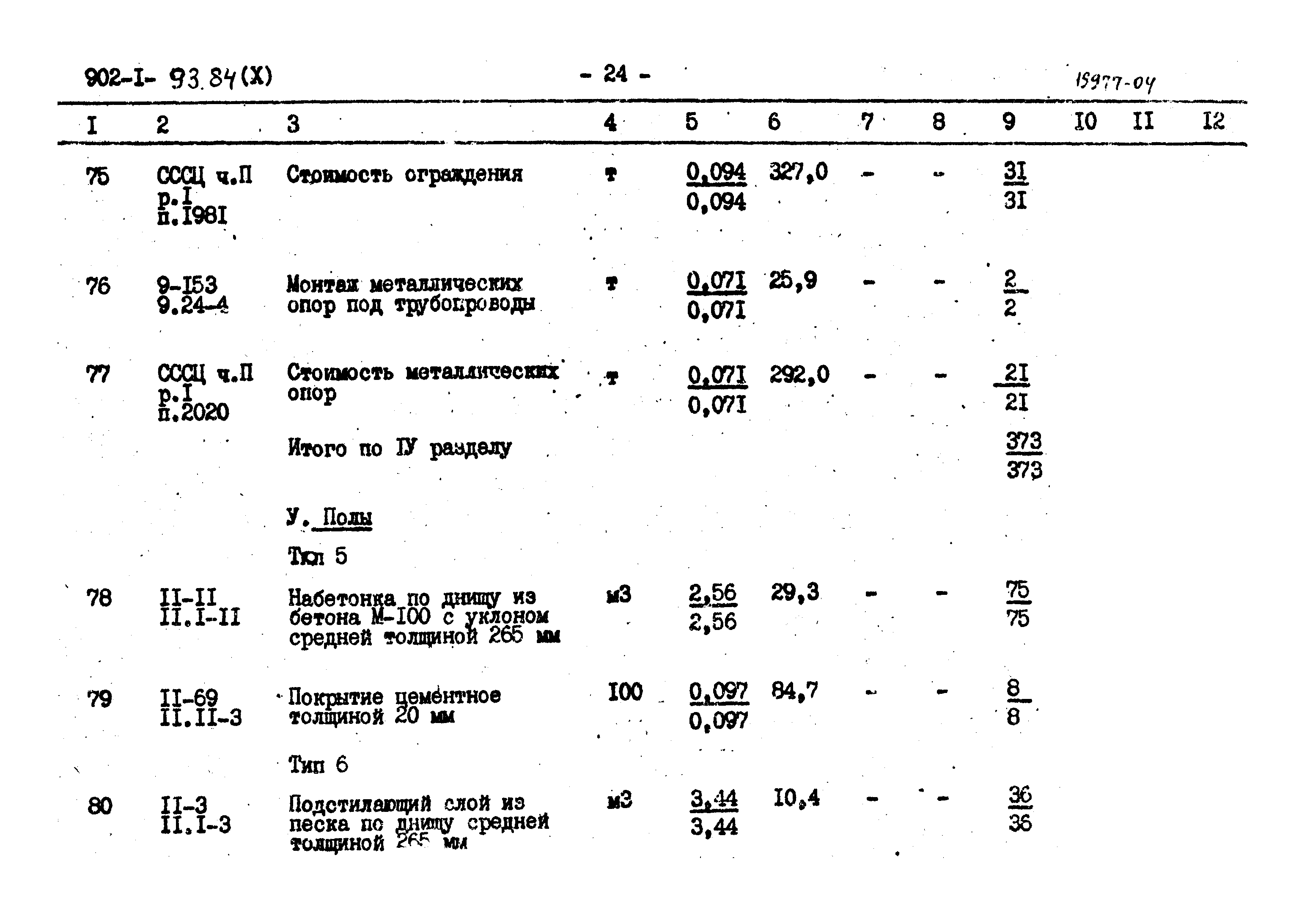 Типовой проект 902-1-93.84