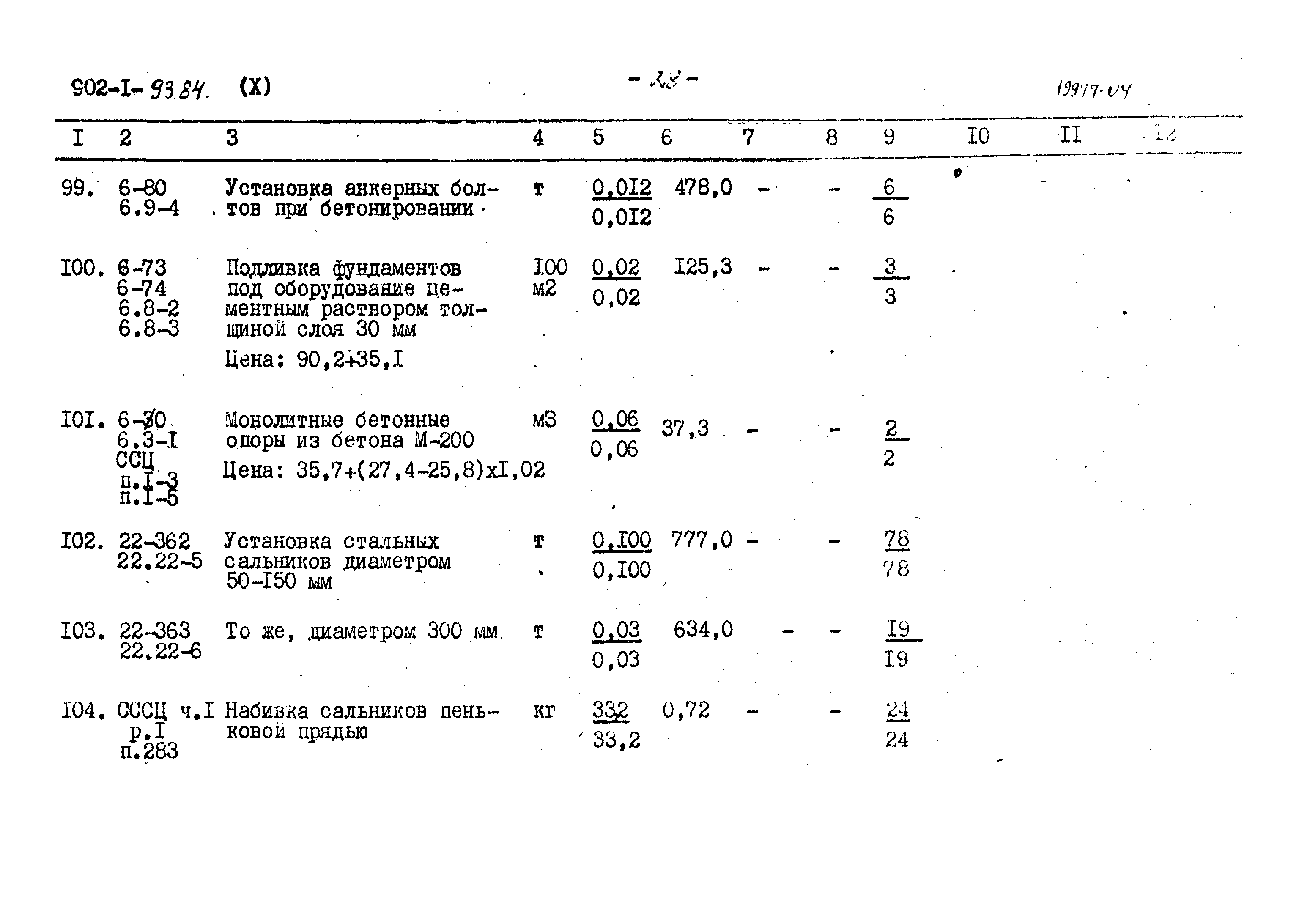 Типовой проект 902-1-93.84