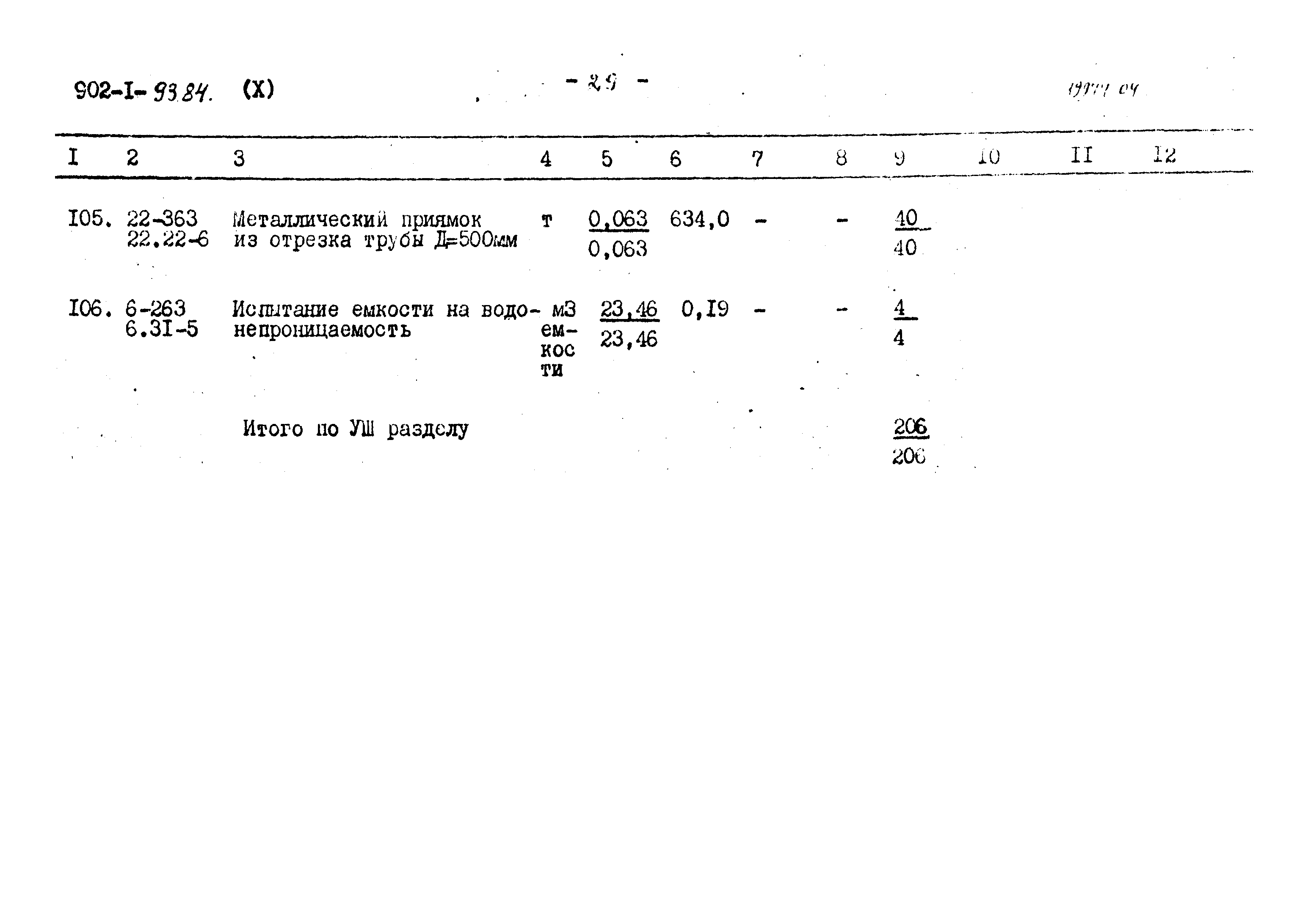 Типовой проект 902-1-93.84