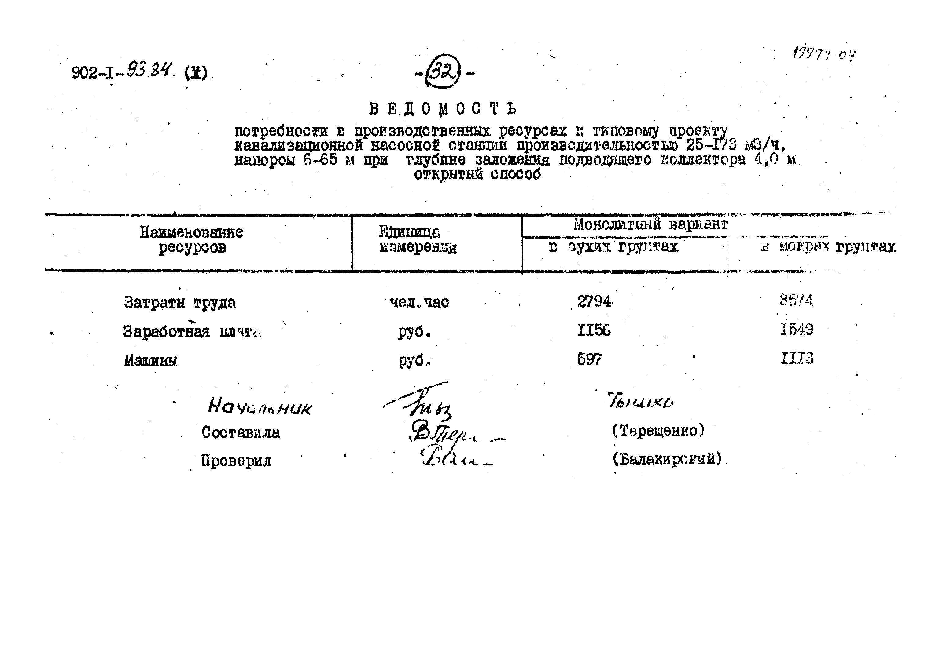 Типовой проект 902-1-93.84