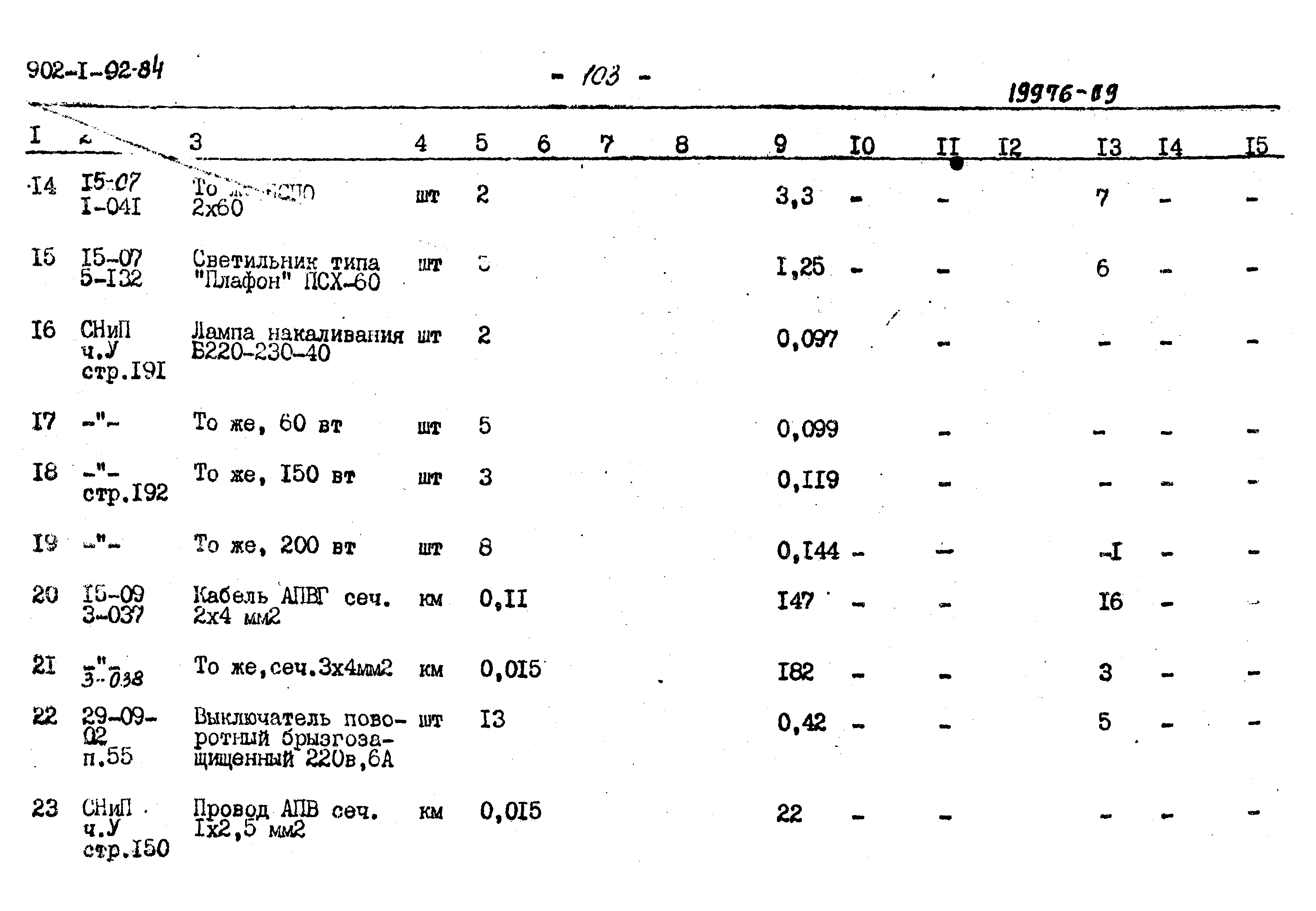 Типовой проект 902-1-93.84