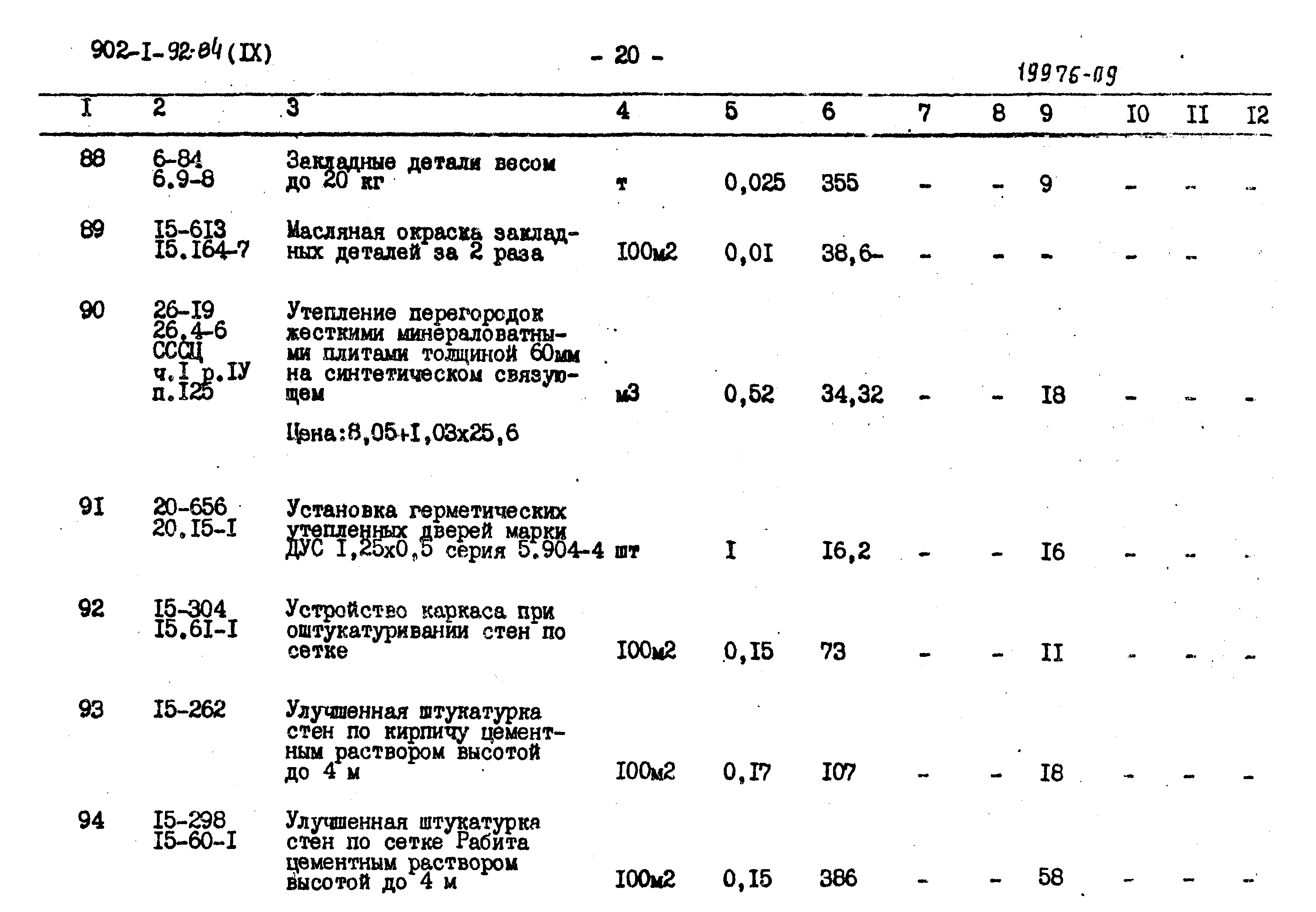 Типовой проект 902-1-93.84