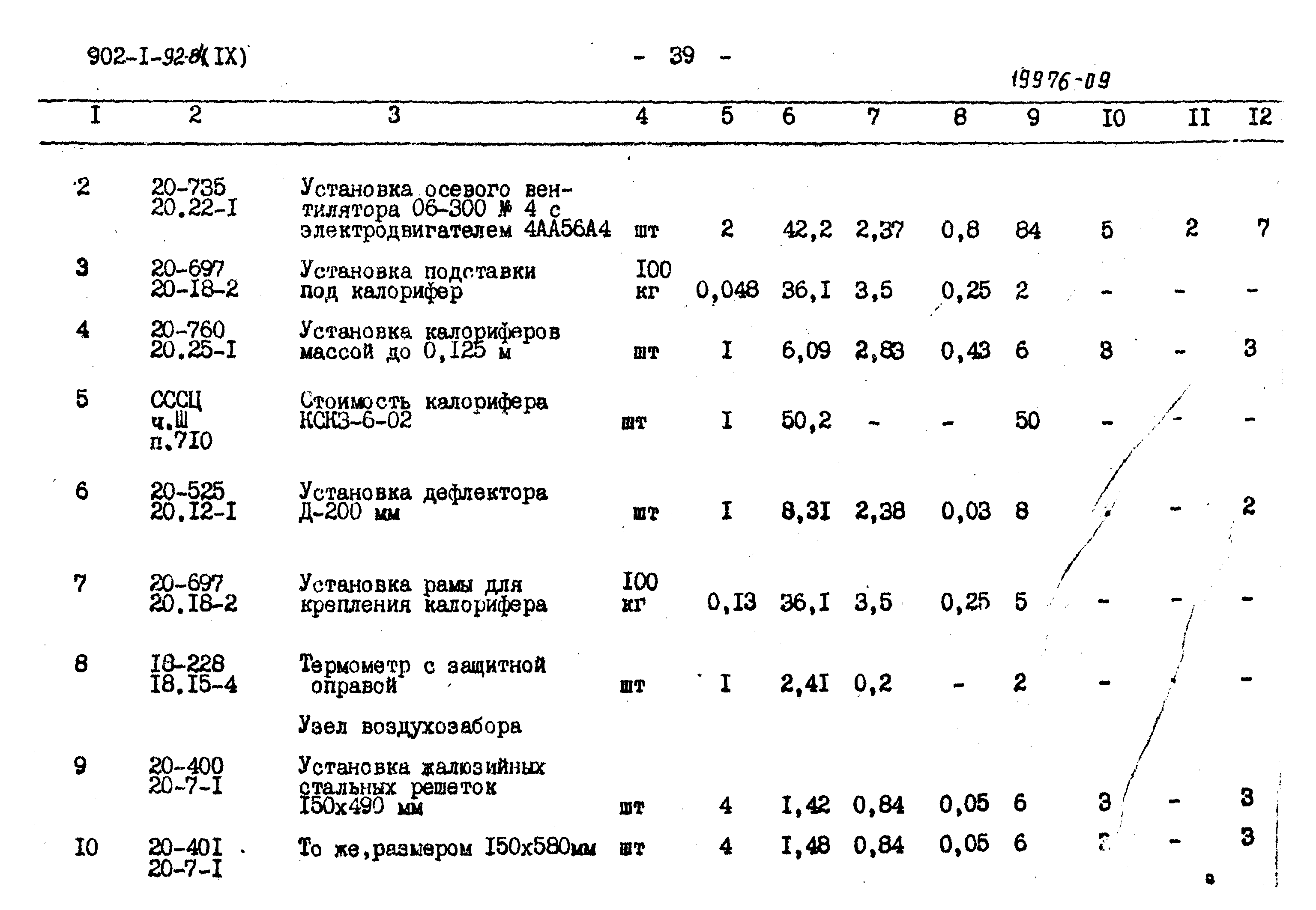 Типовой проект 902-1-93.84