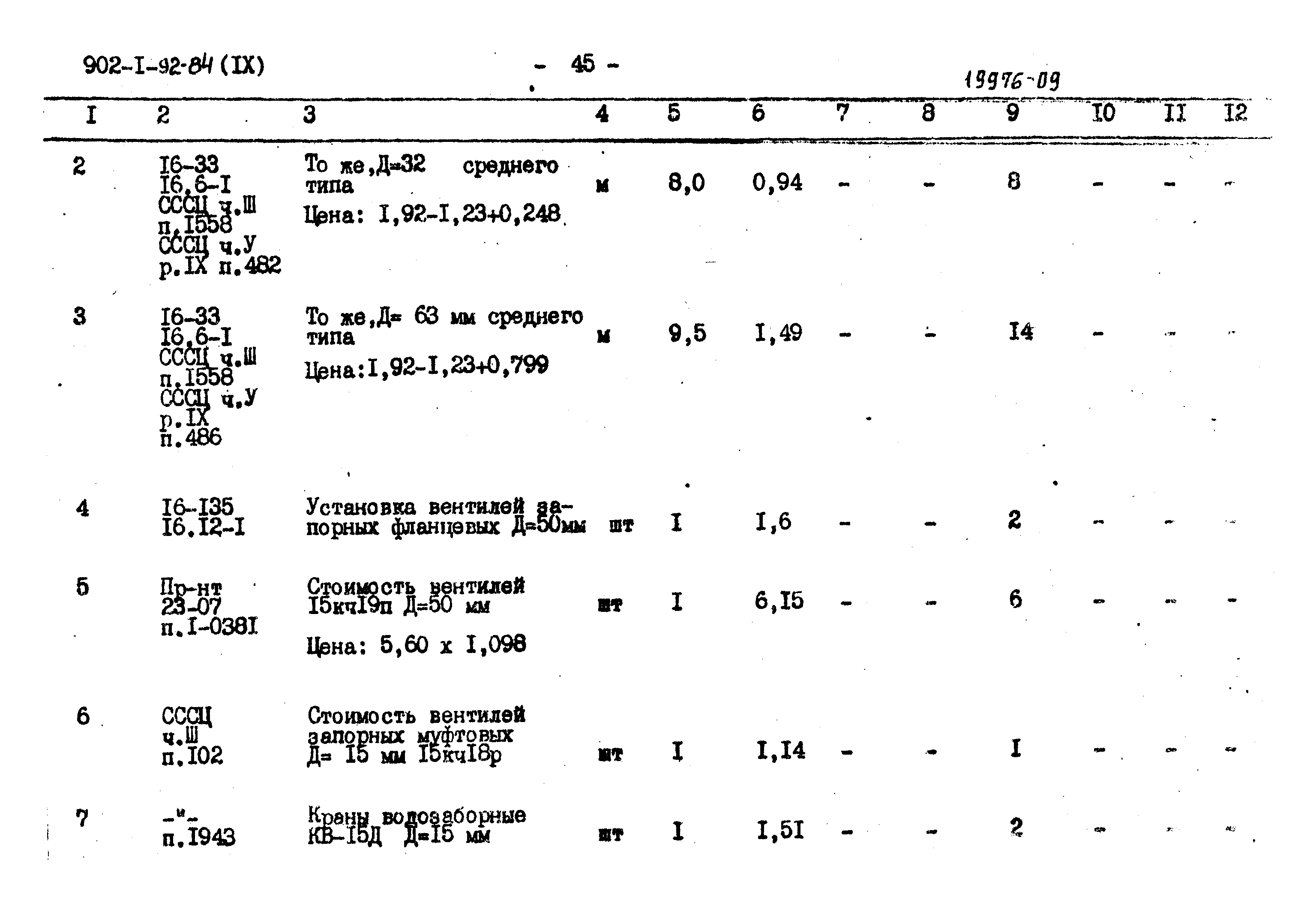 Типовой проект 902-1-93.84