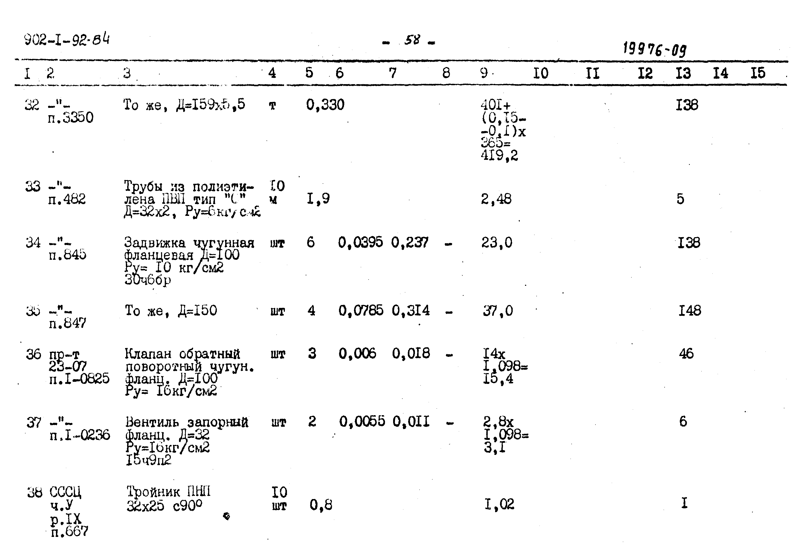 Типовой проект 902-1-93.84