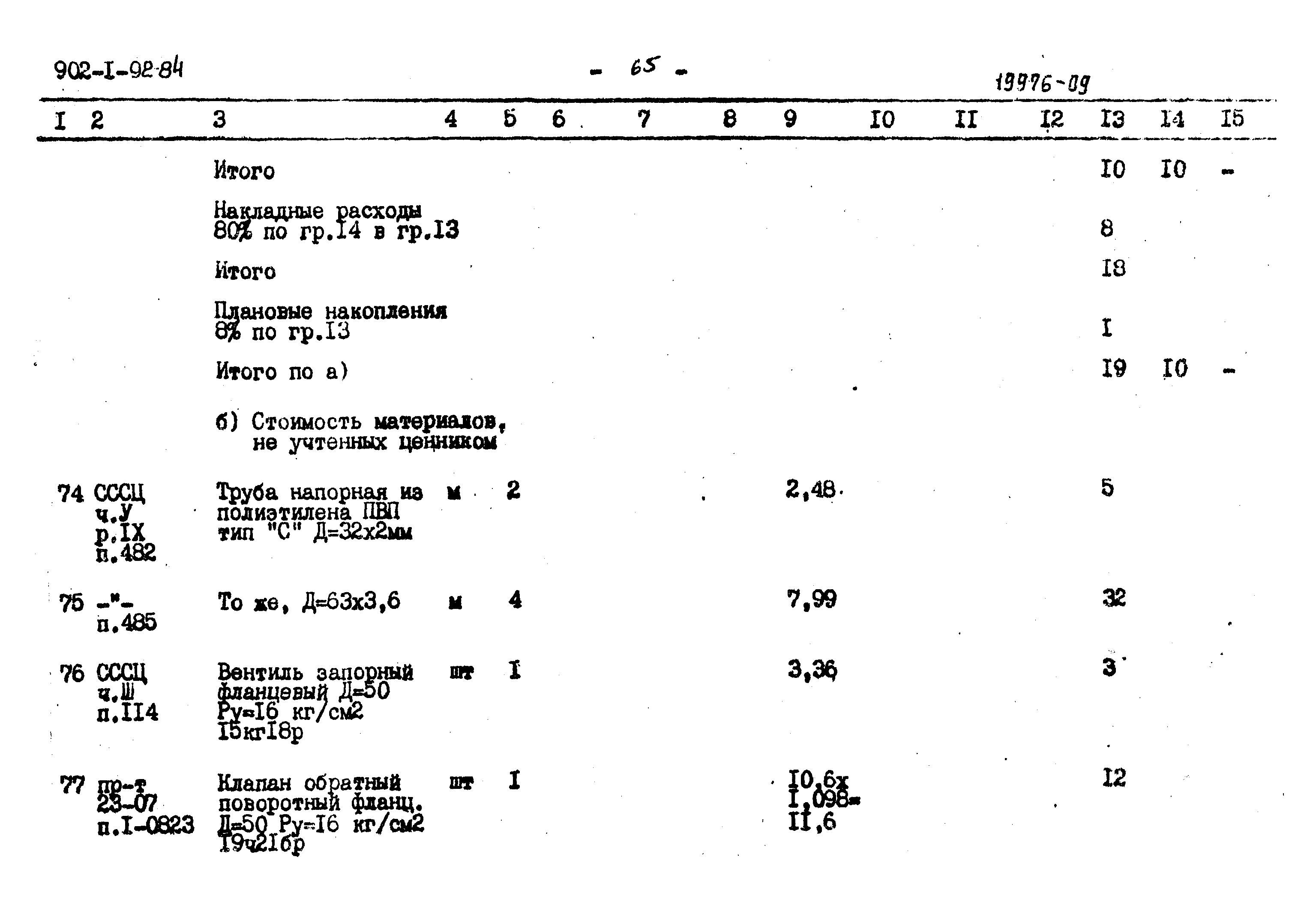 Типовой проект 902-1-93.84